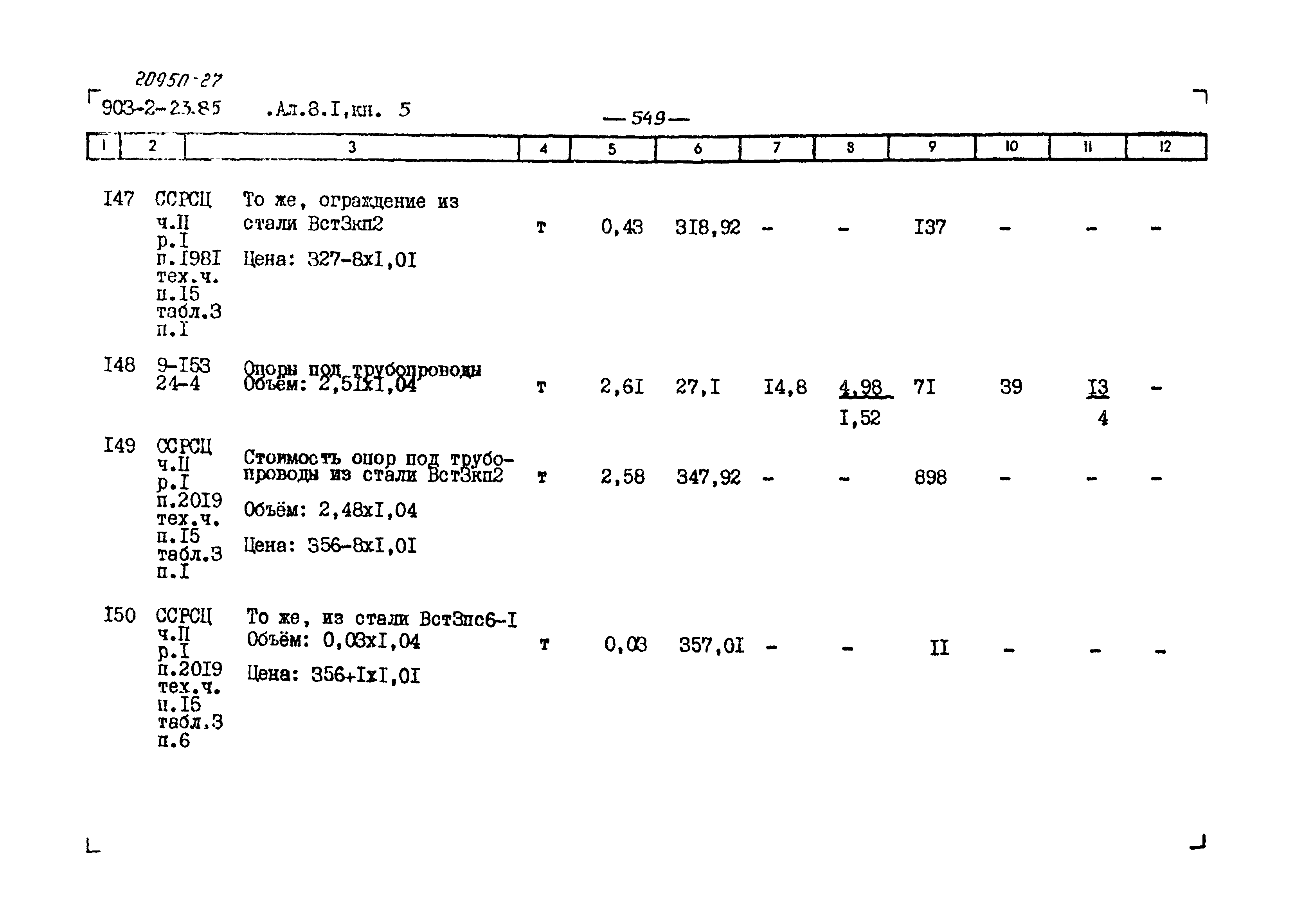 Типовой проект 903-2-23.85