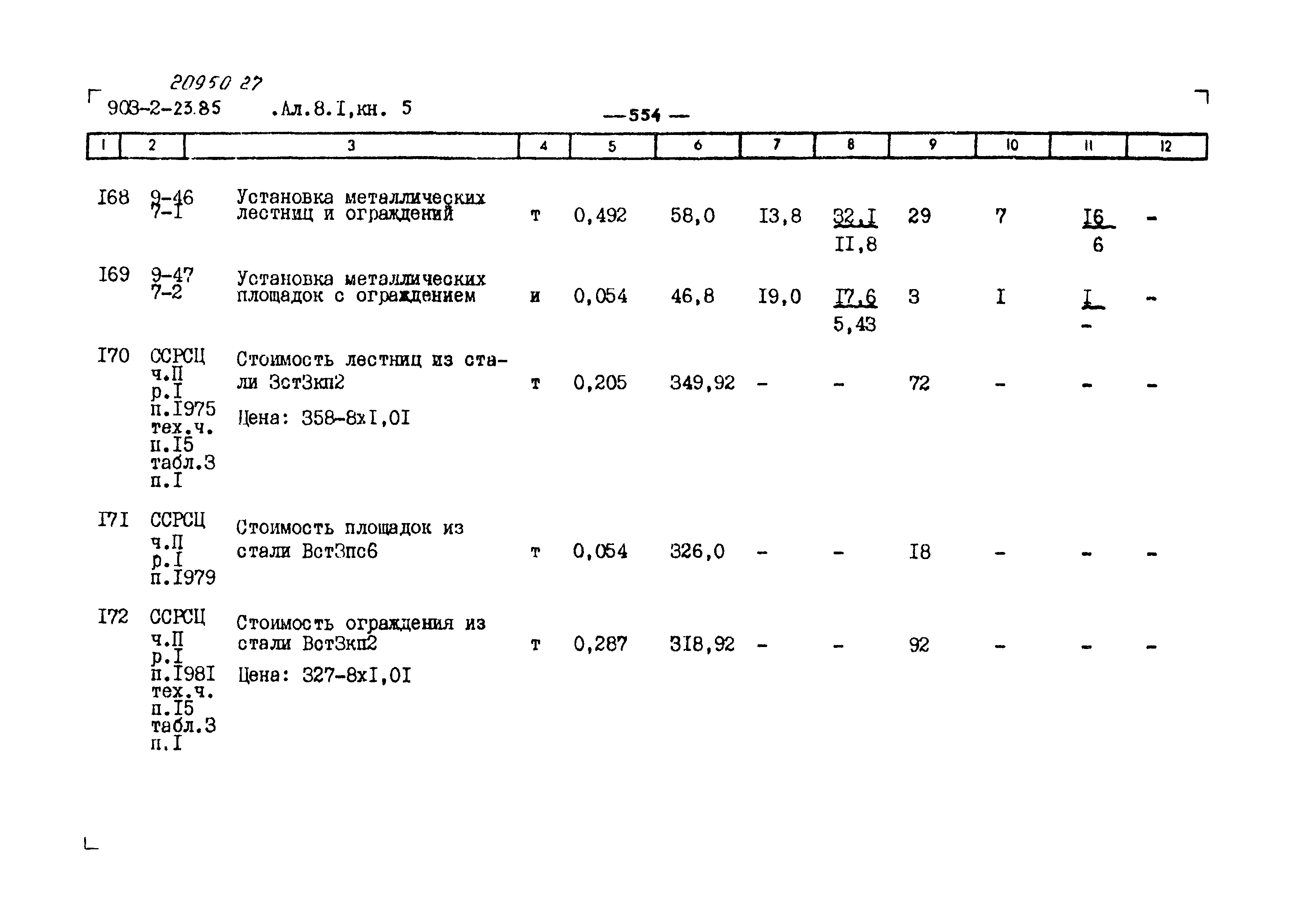 Типовой проект 903-2-23.85