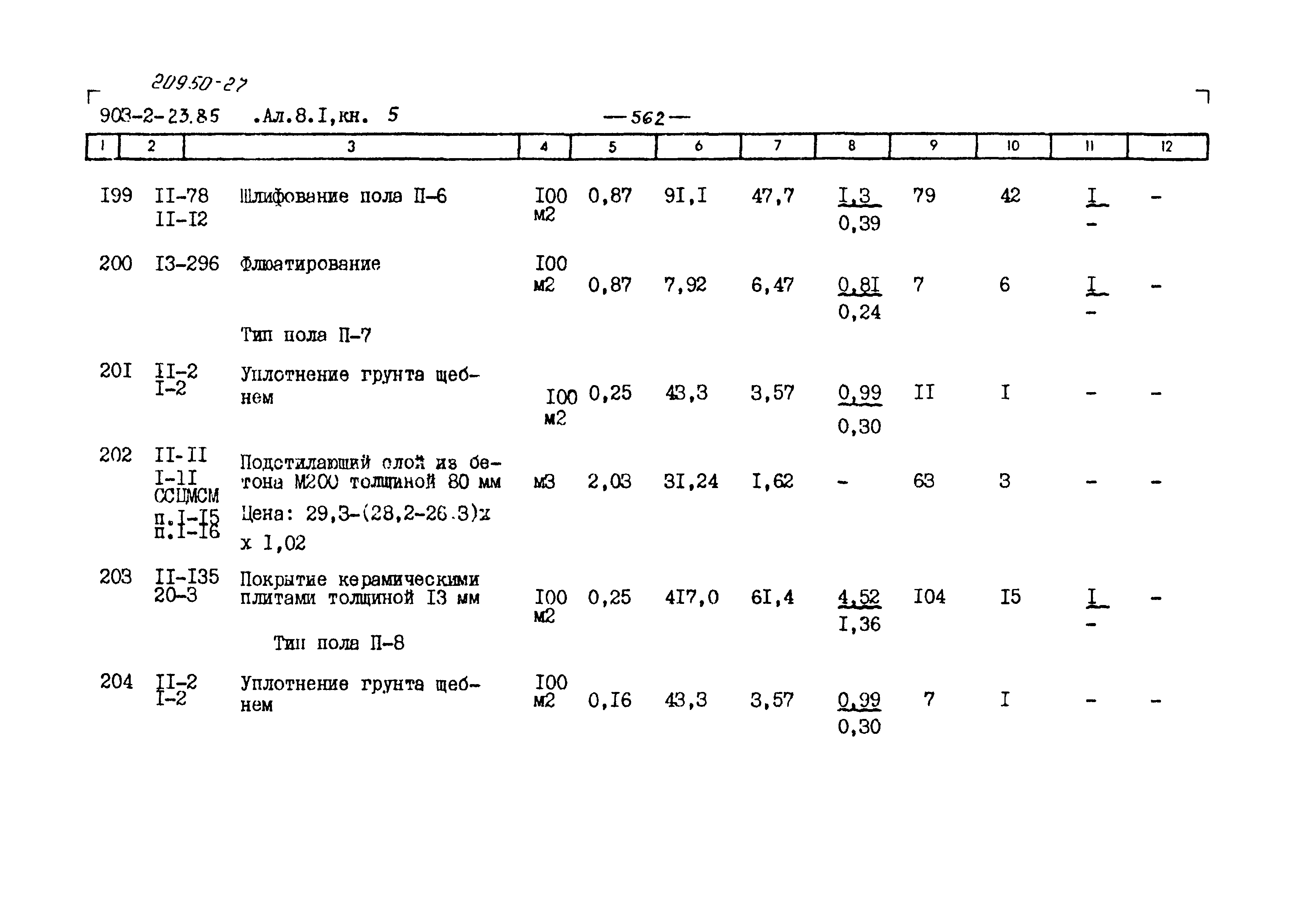 Типовой проект 903-2-23.85