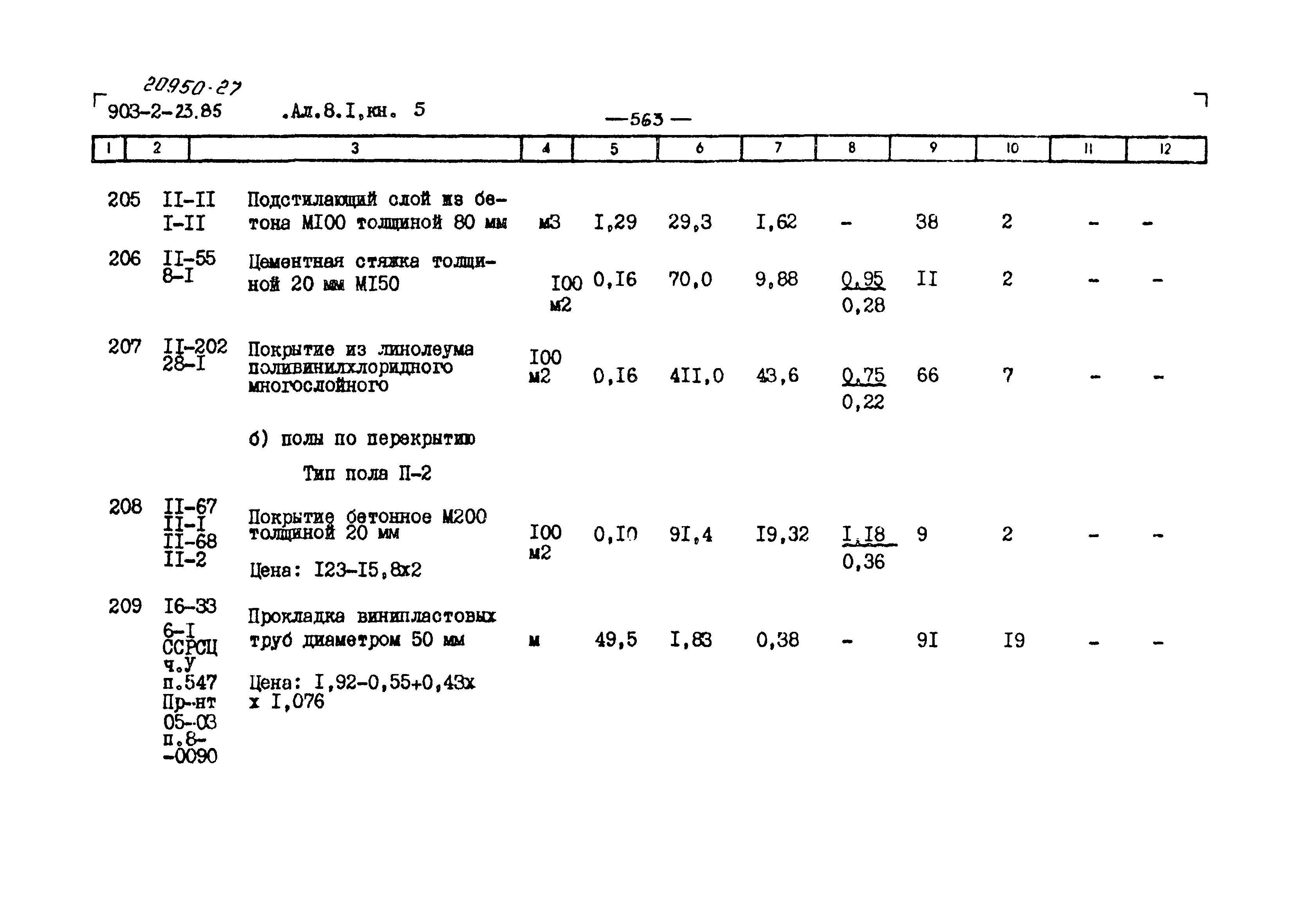 Типовой проект 903-2-23.85