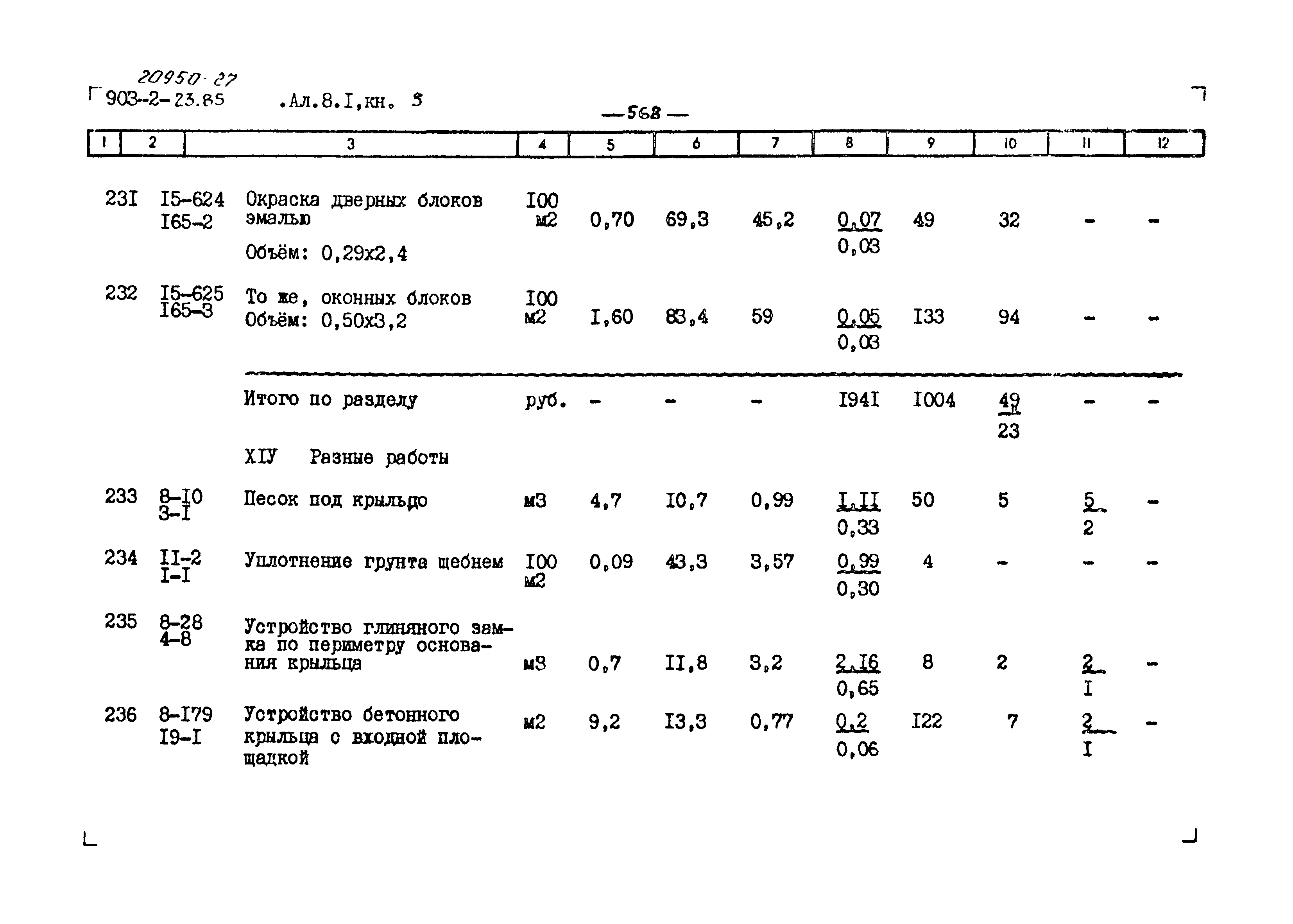 Типовой проект 903-2-23.85