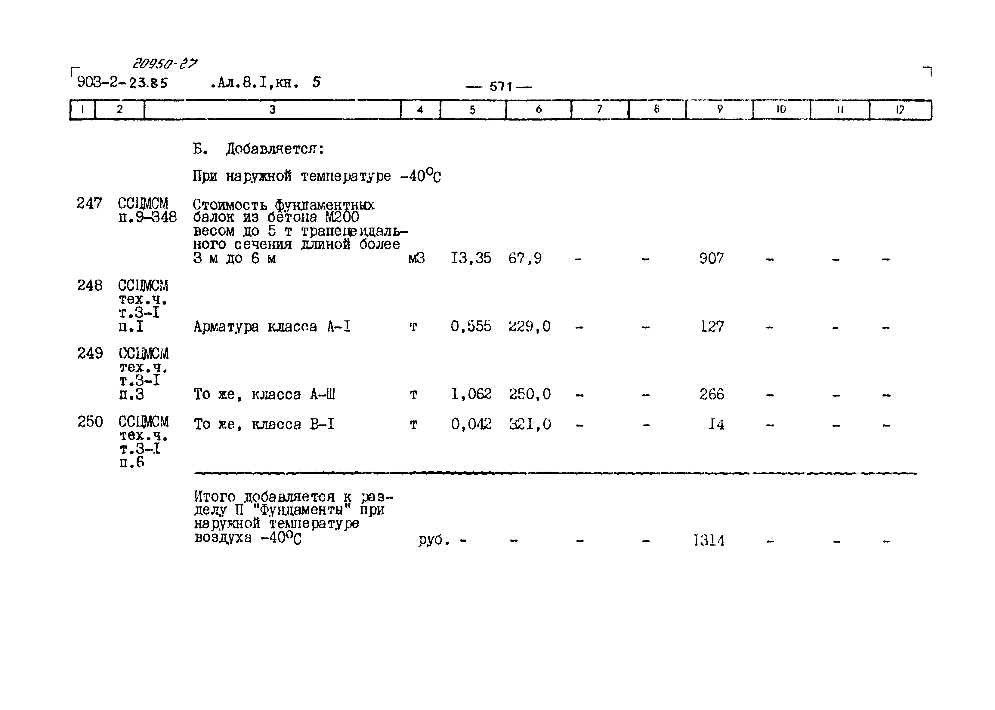 Типовой проект 903-2-23.85