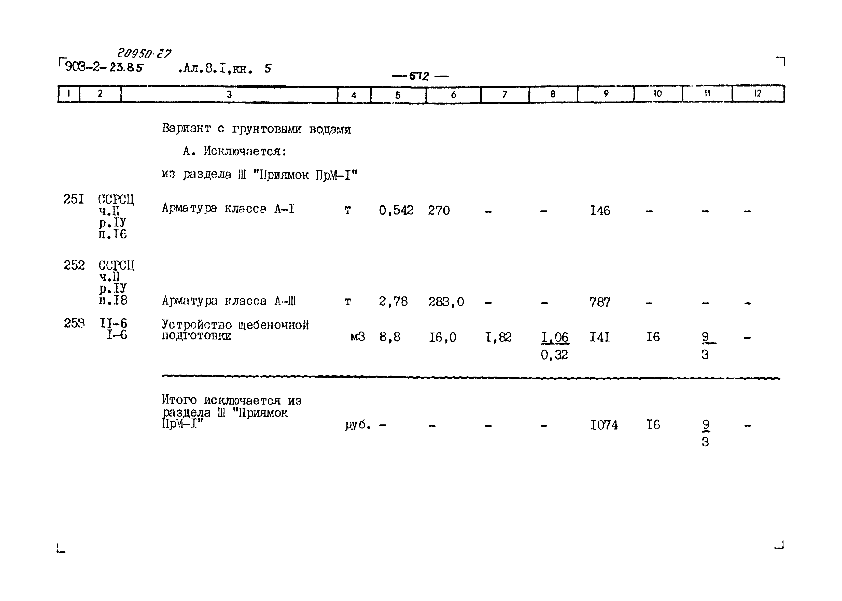 Типовой проект 903-2-23.85