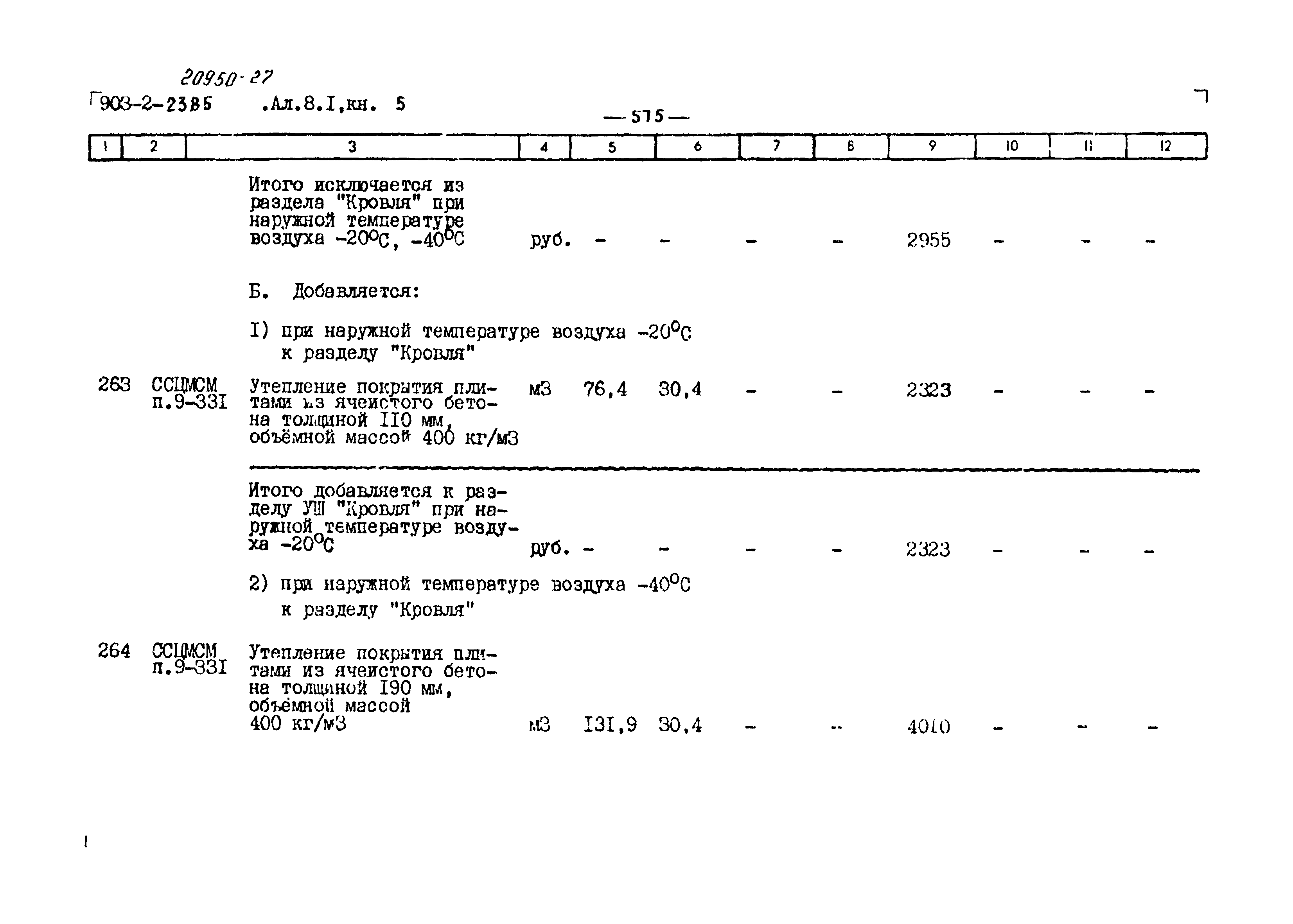 Типовой проект 903-2-23.85