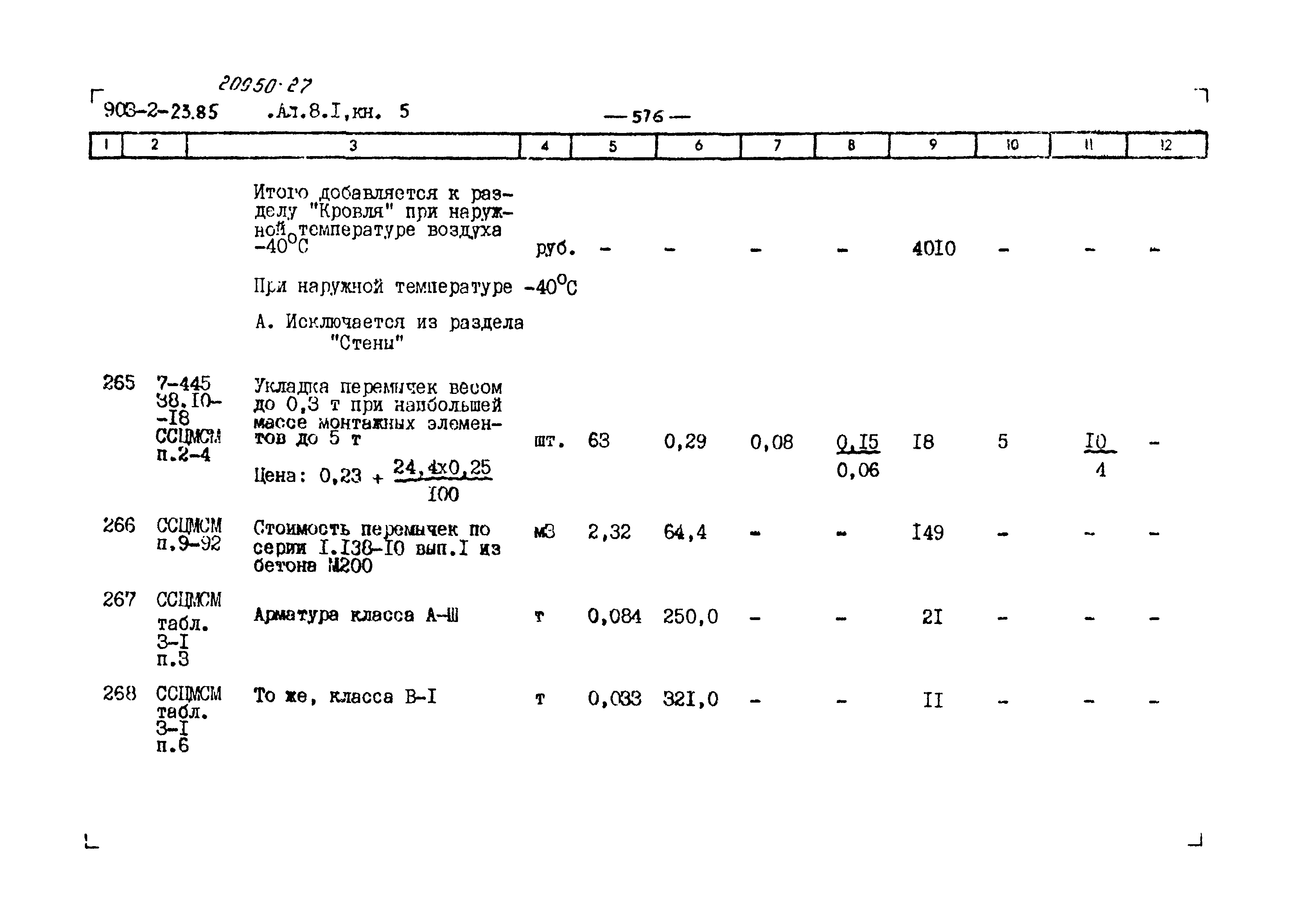 Типовой проект 903-2-23.85