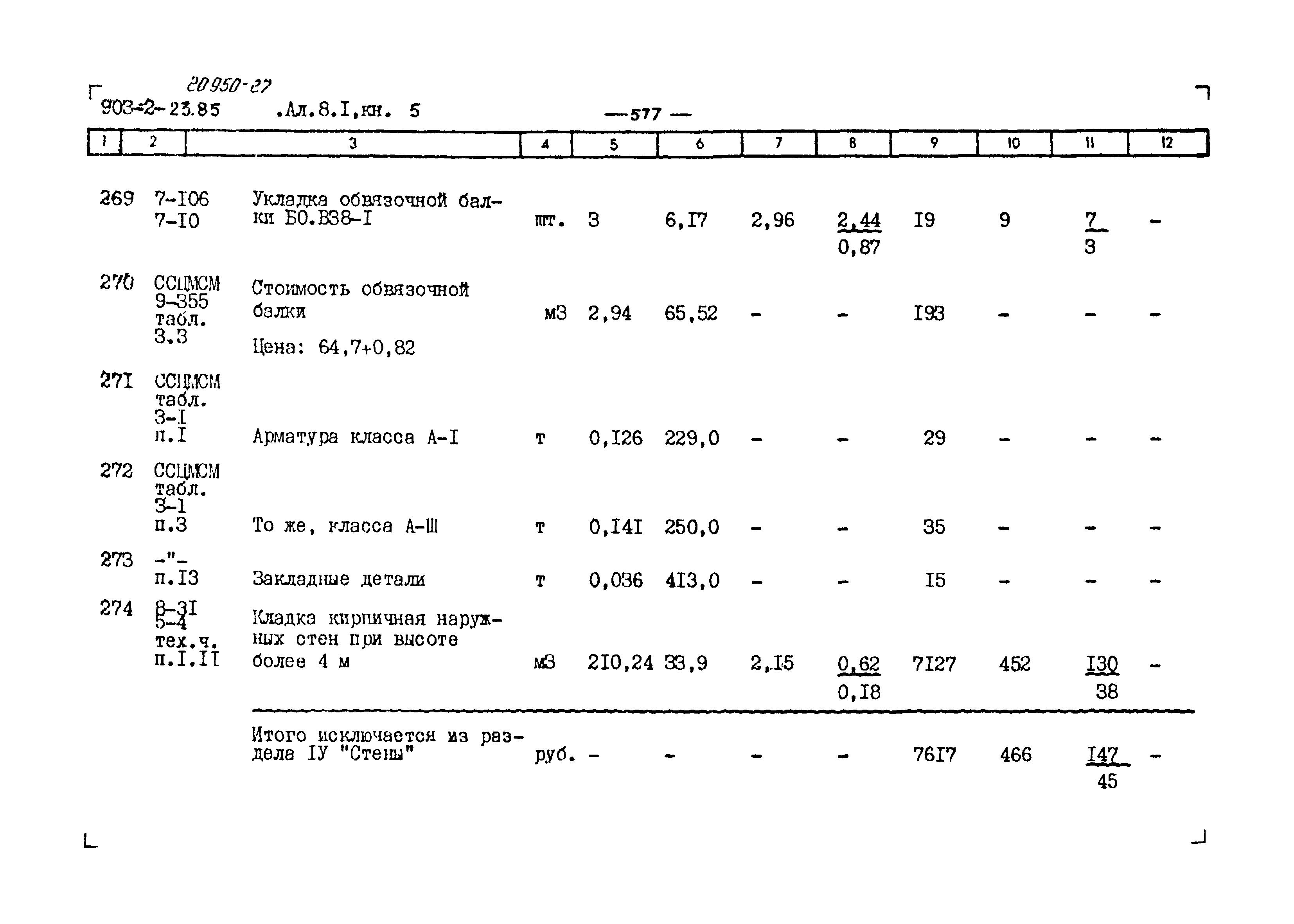 Типовой проект 903-2-23.85