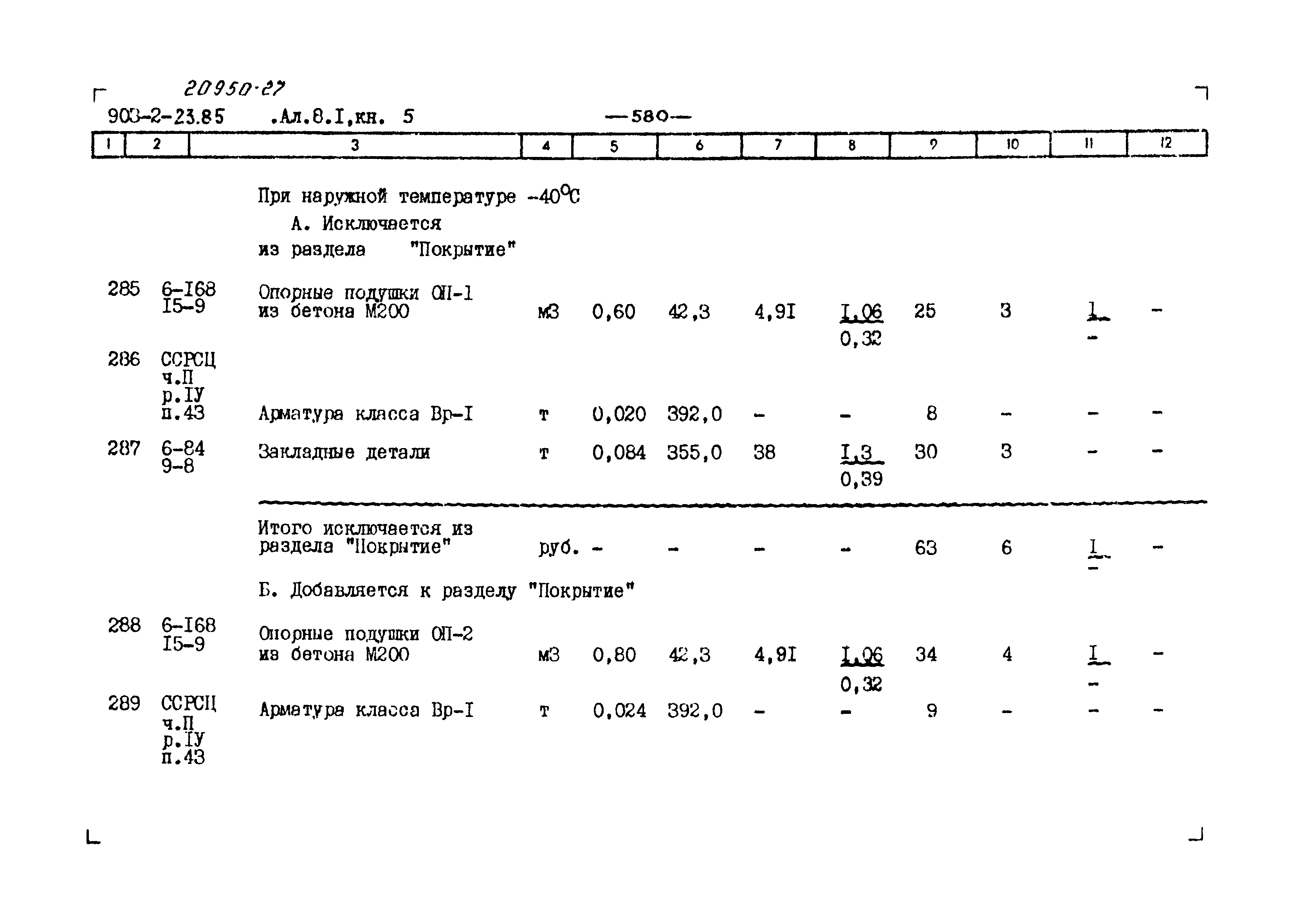 Типовой проект 903-2-23.85