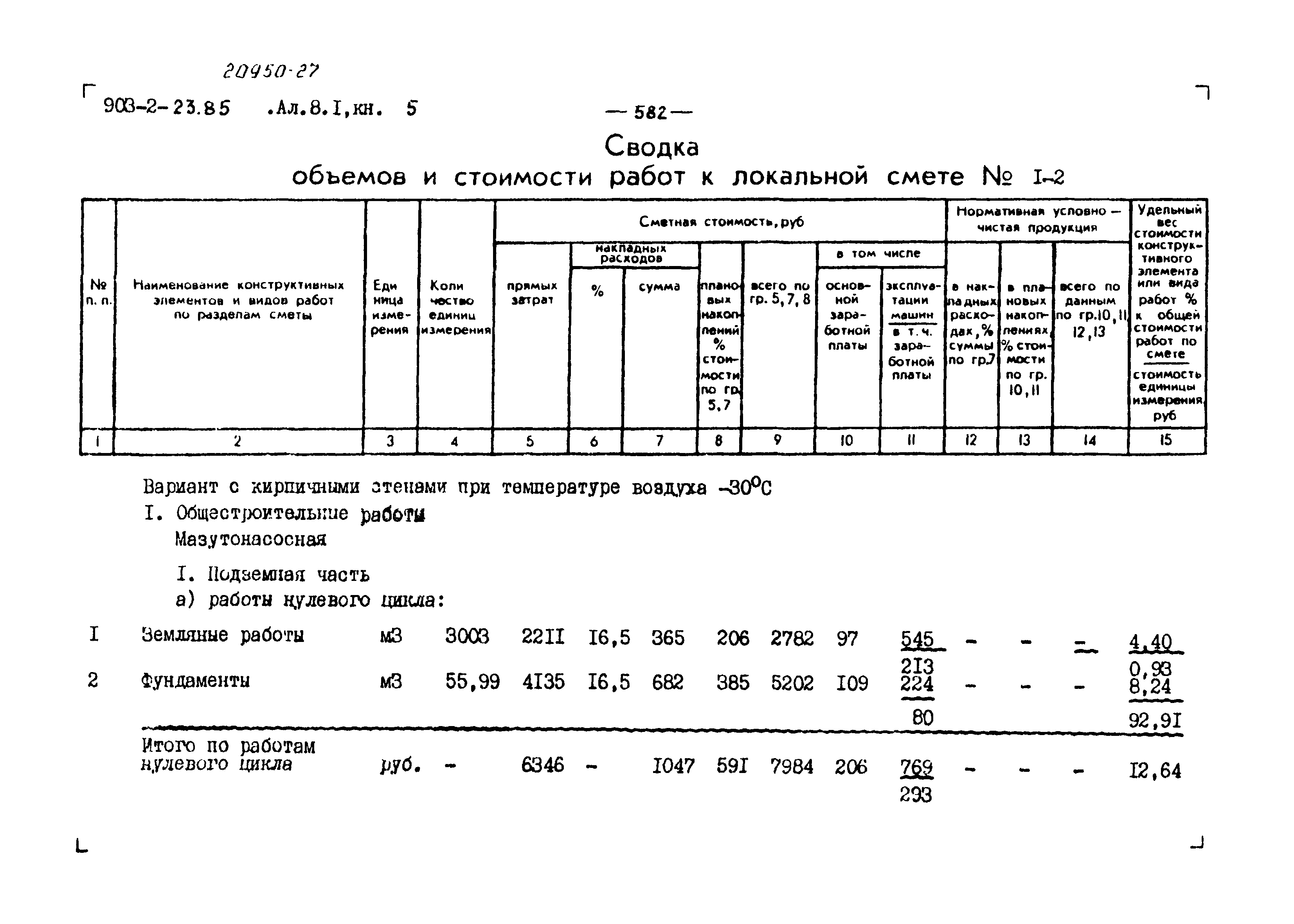 Типовой проект 903-2-23.85