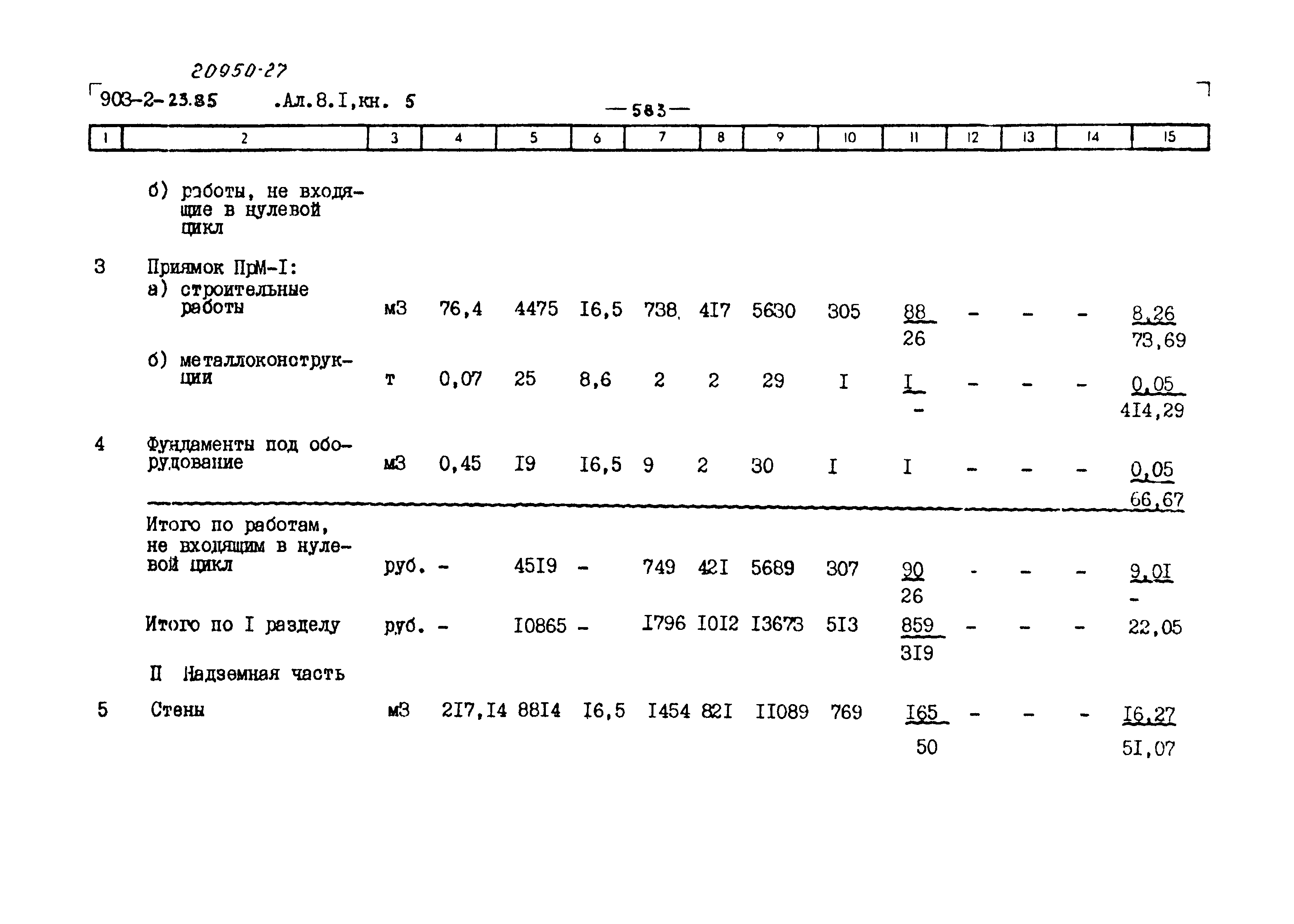Типовой проект 903-2-23.85
