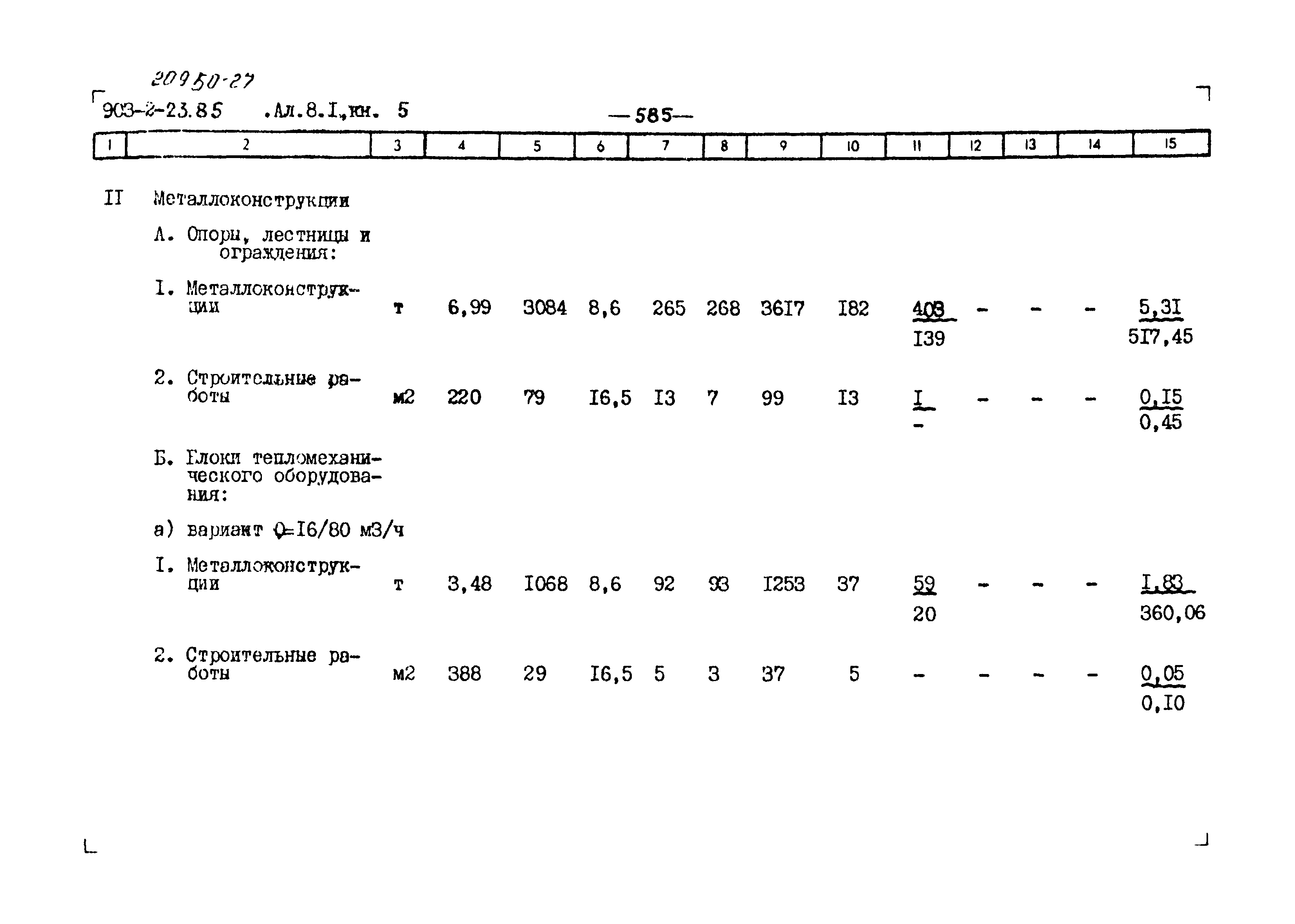 Типовой проект 903-2-23.85