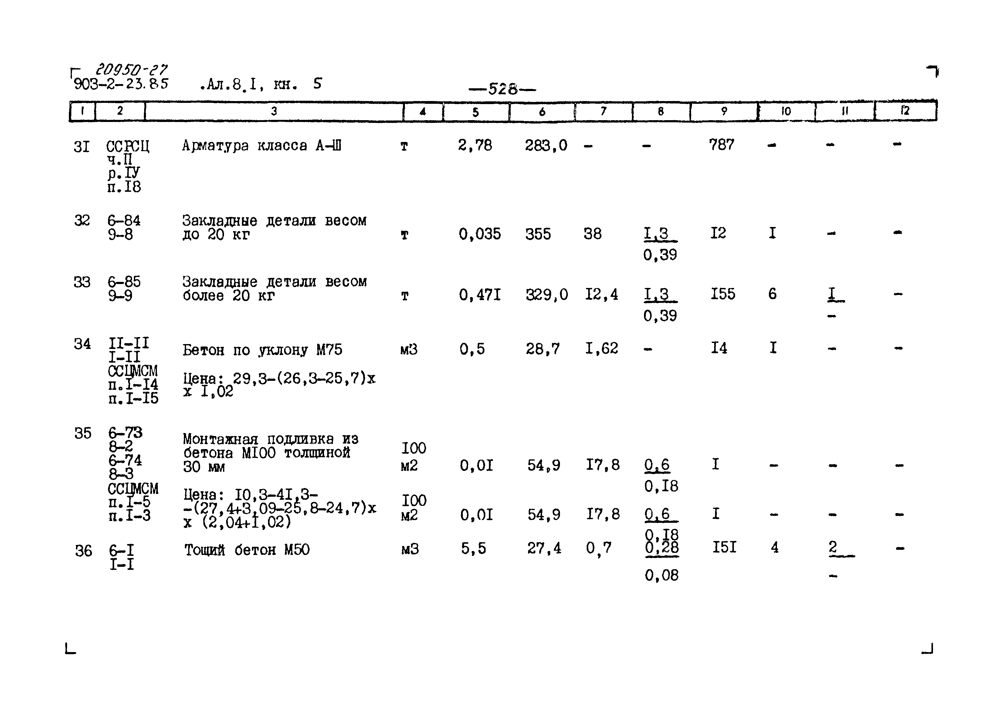 Типовой проект 903-2-23.85
