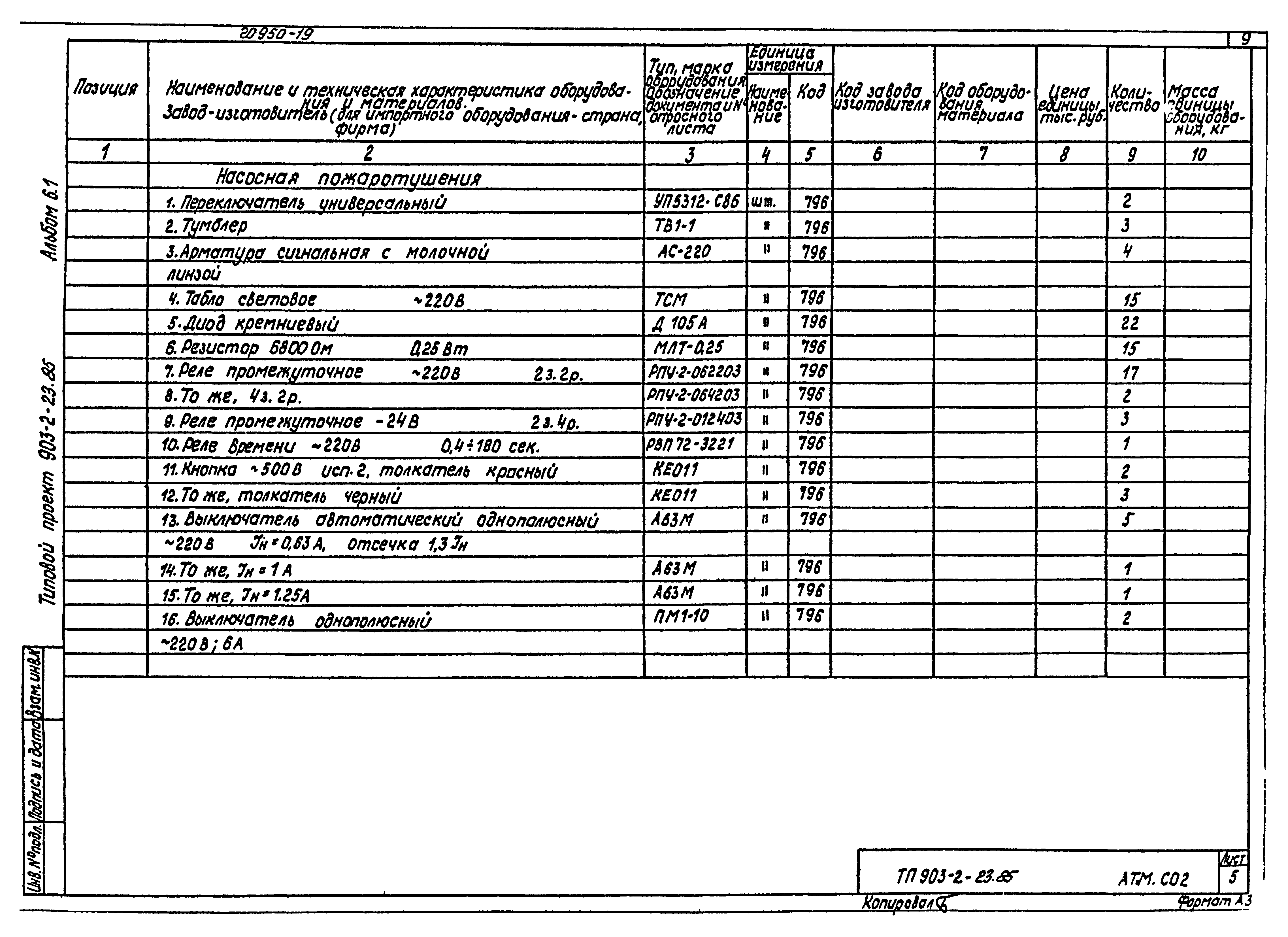 Типовой проект 903-2-23.85