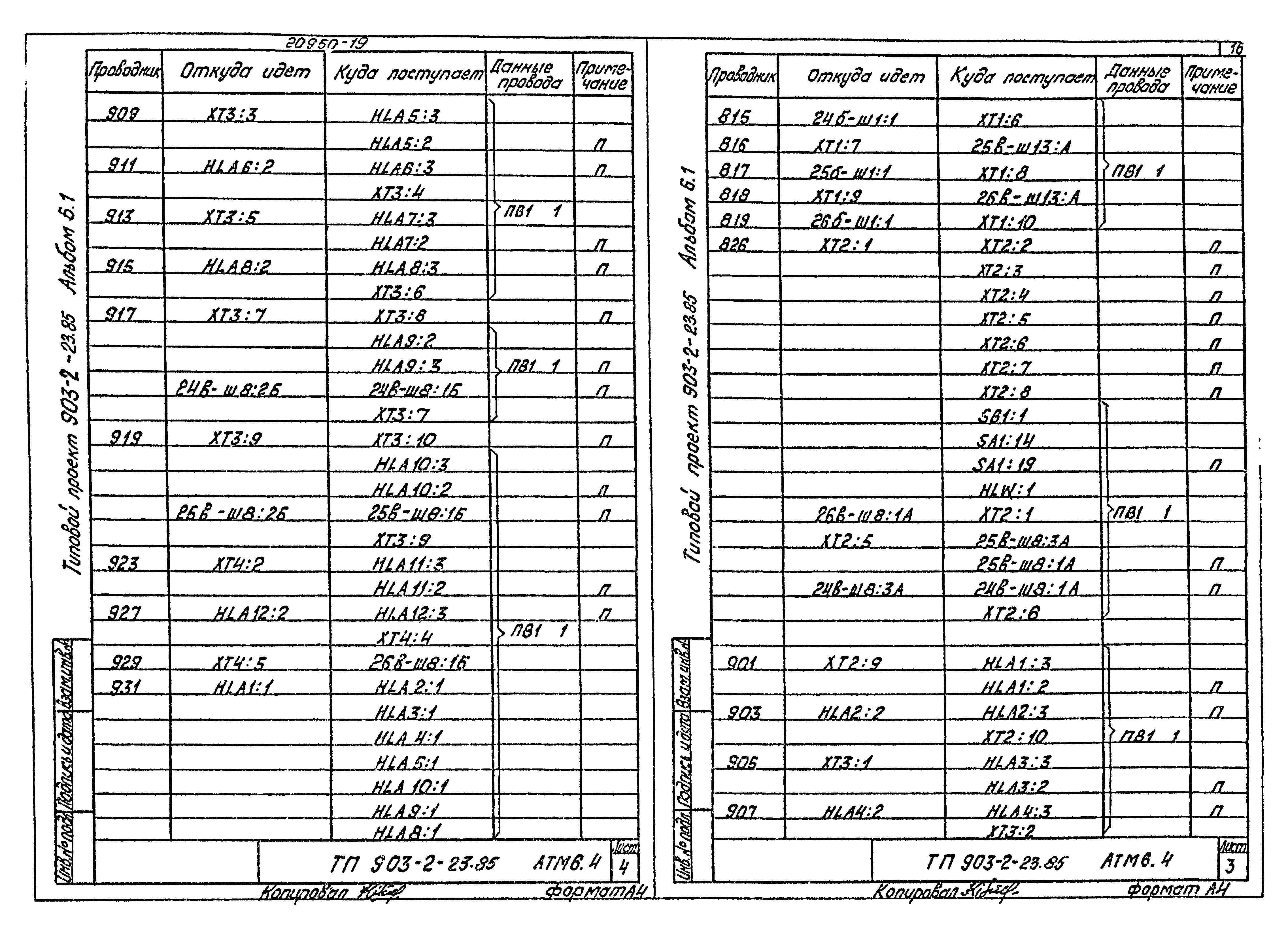 Типовой проект 903-2-23.85