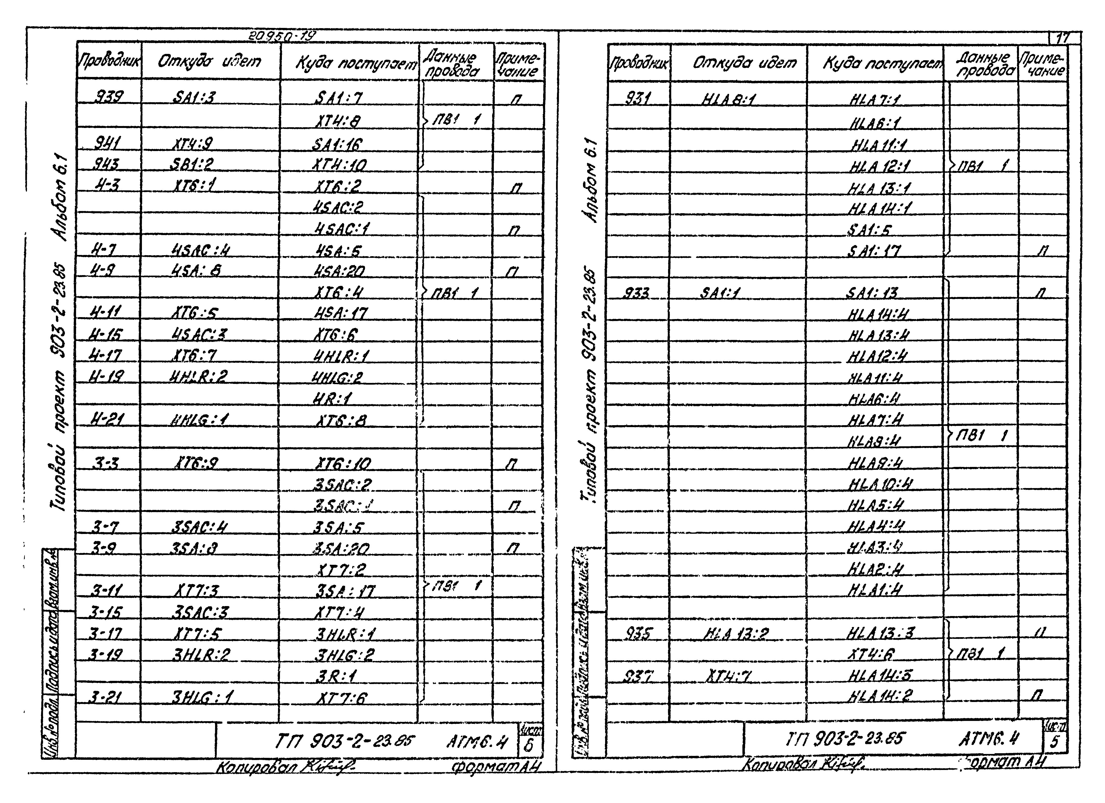 Типовой проект 903-2-23.85