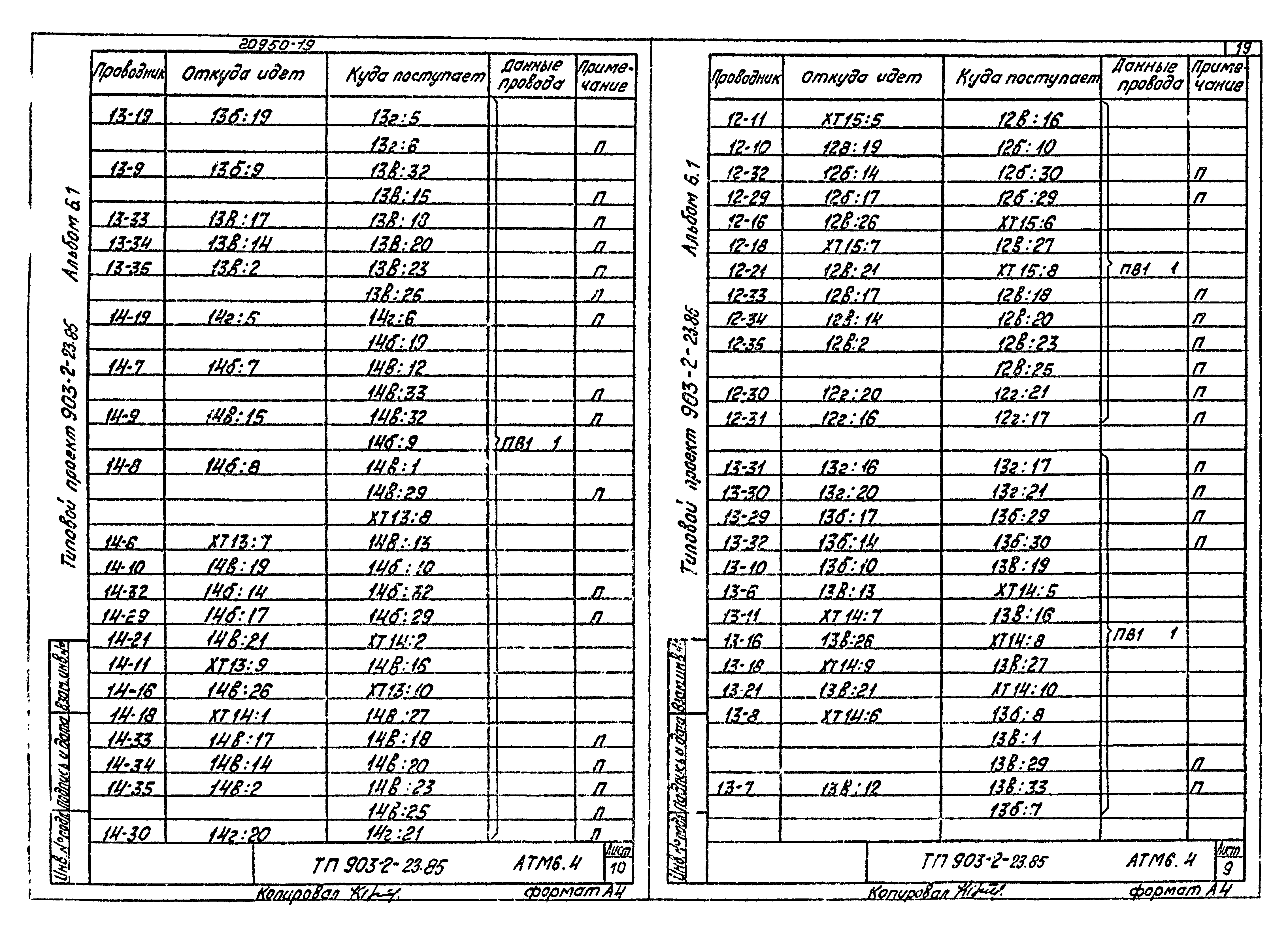 Типовой проект 903-2-23.85