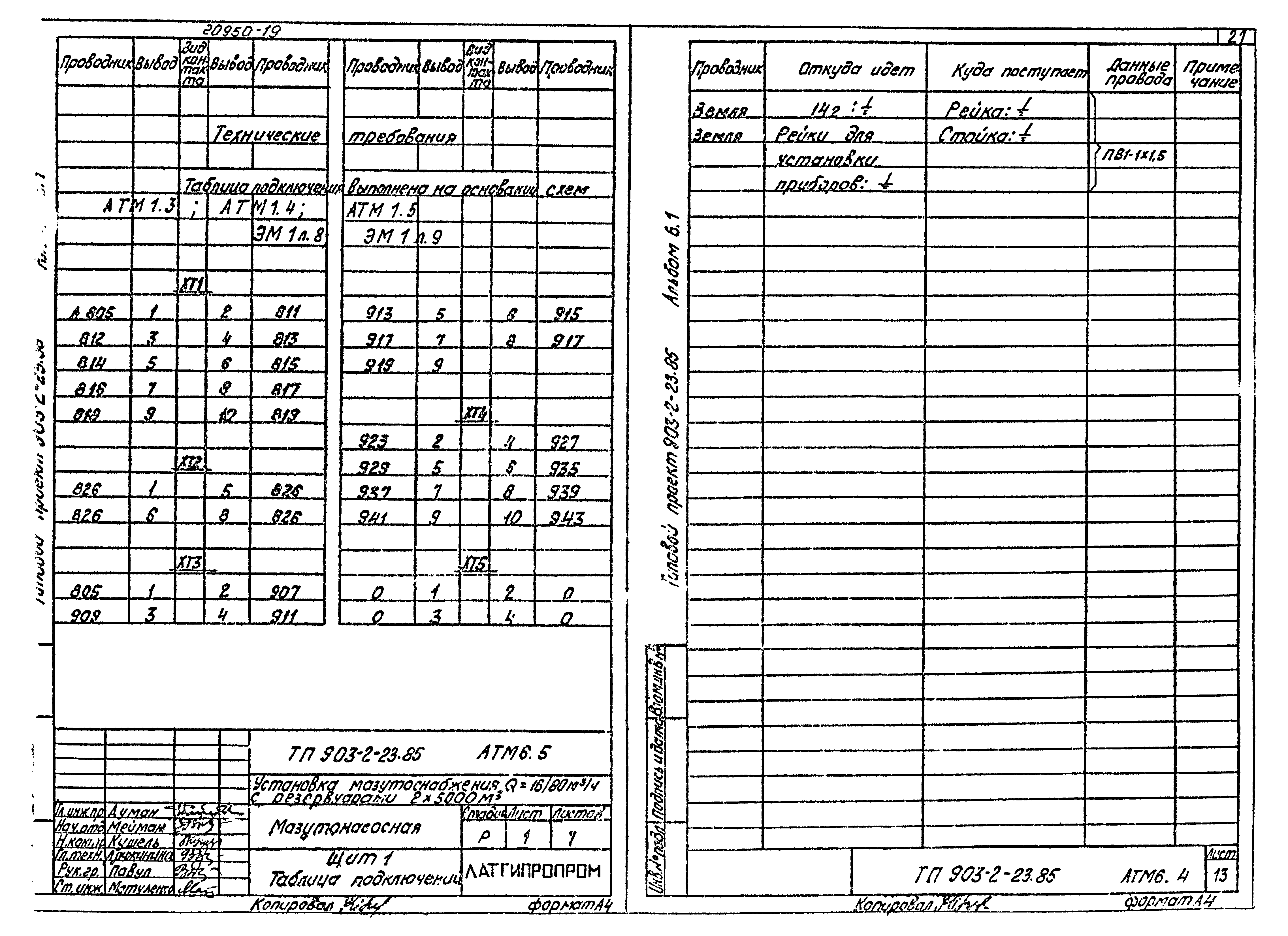 Типовой проект 903-2-23.85