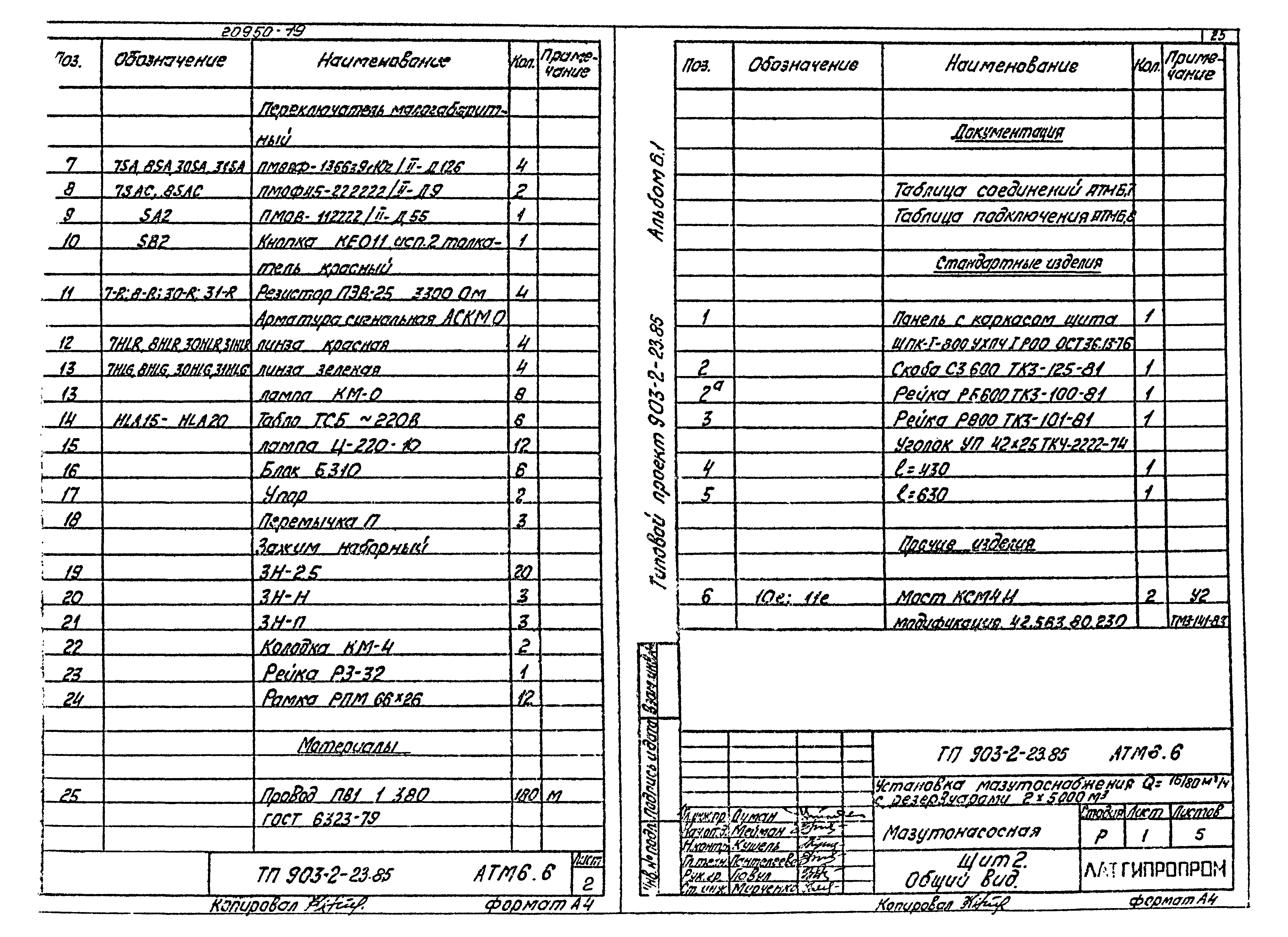 Типовой проект 903-2-23.85