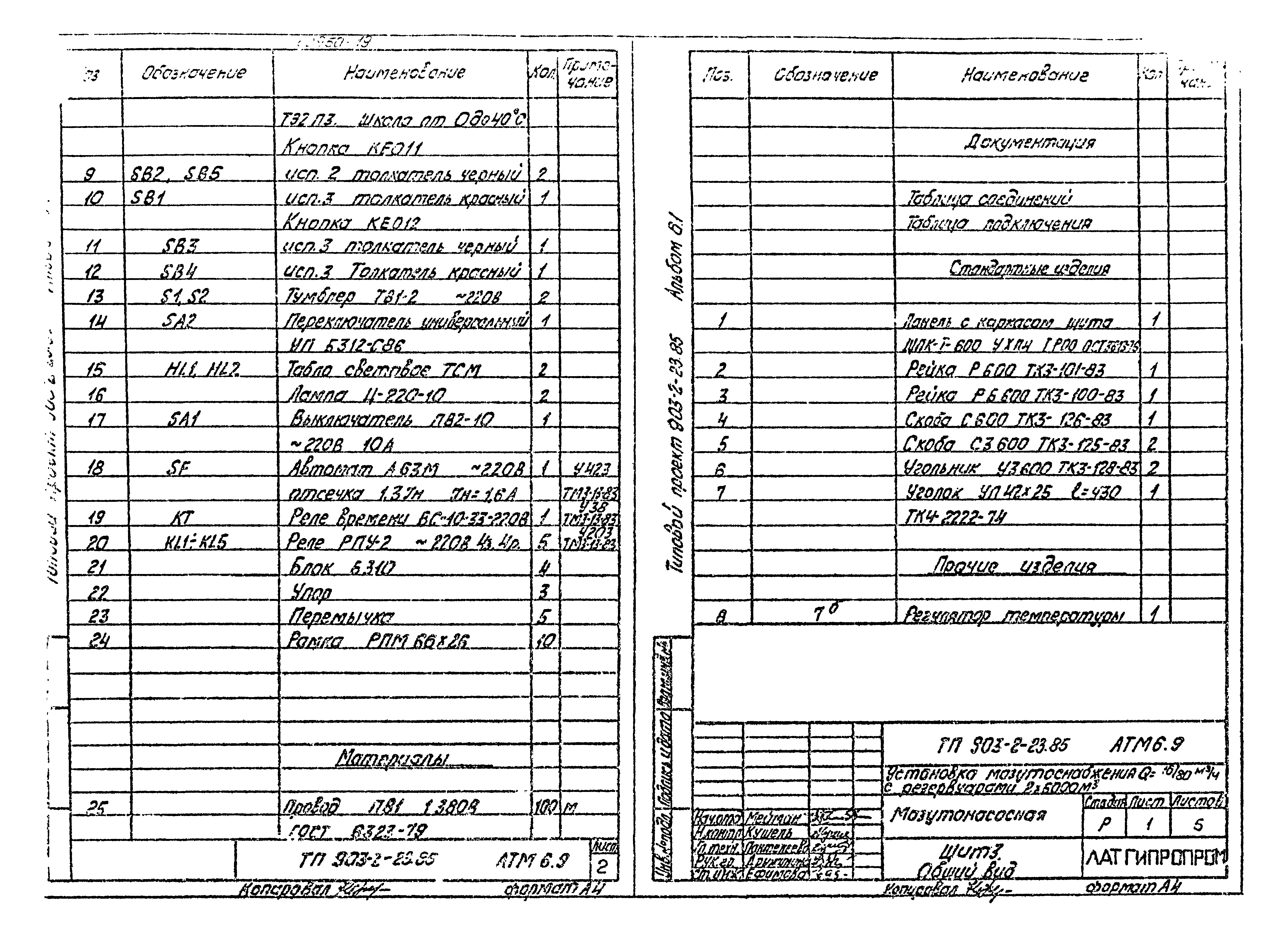 Типовой проект 903-2-23.85