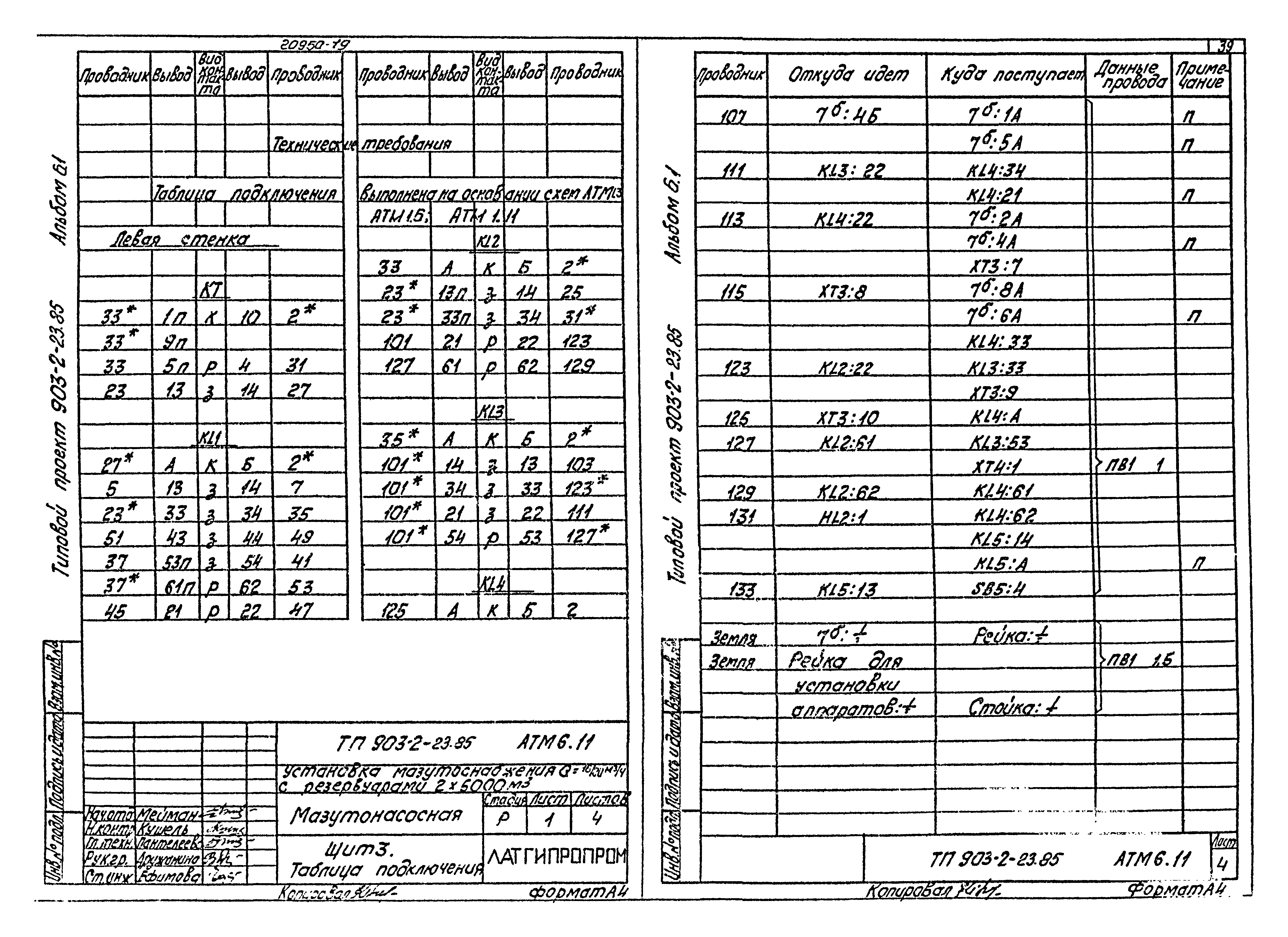 Типовой проект 903-2-23.85