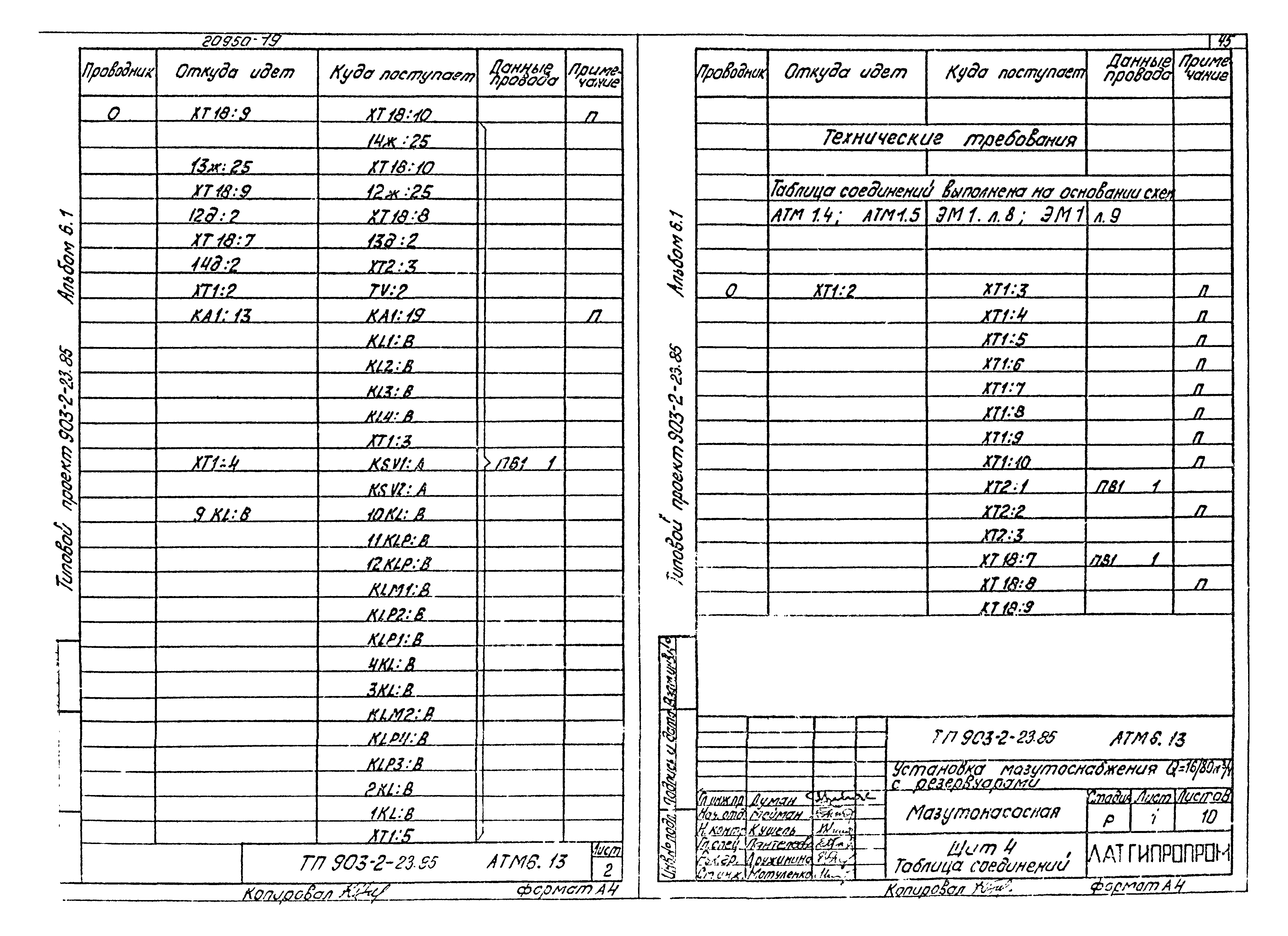 Типовой проект 903-2-23.85