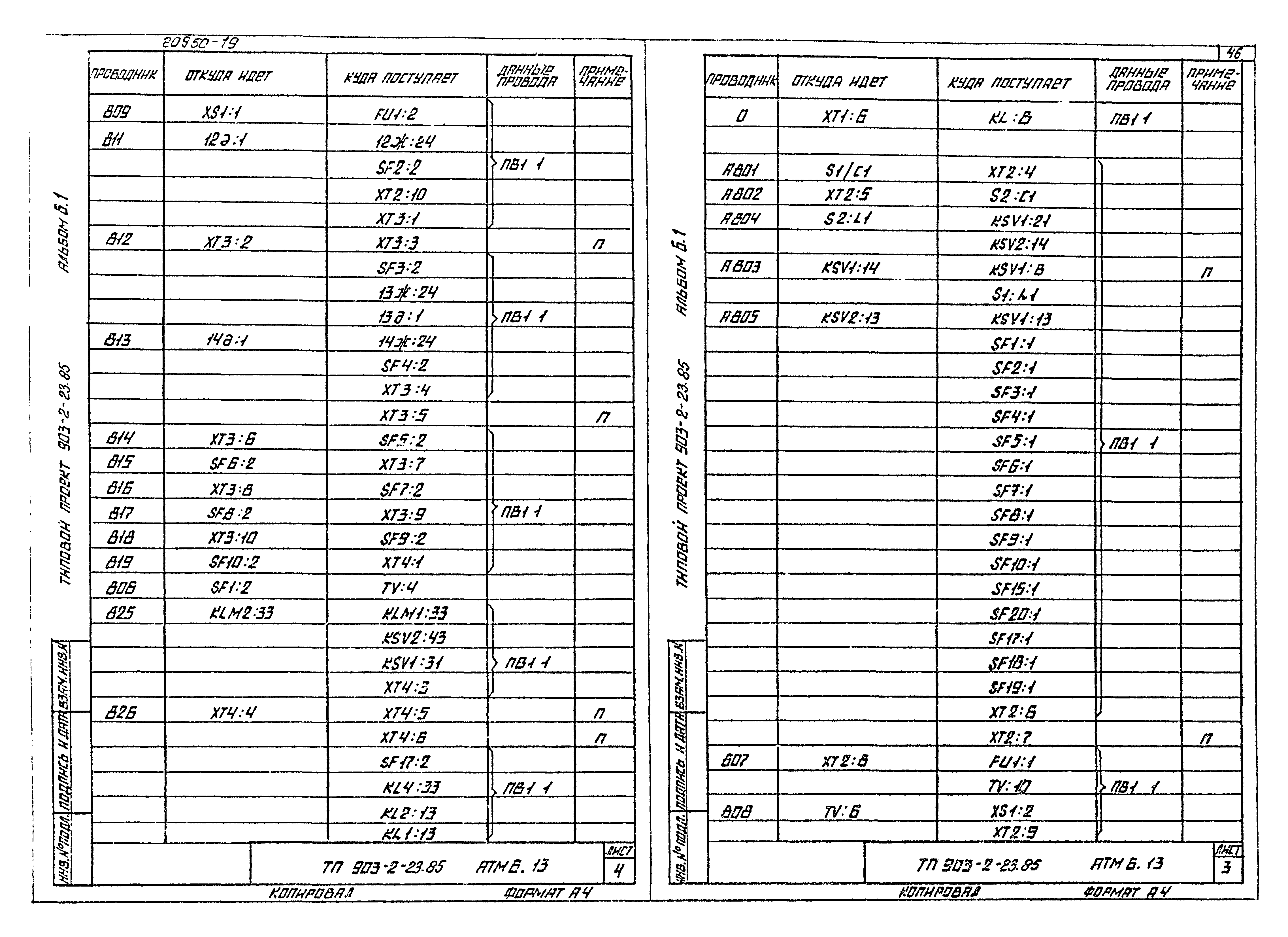 Типовой проект 903-2-23.85