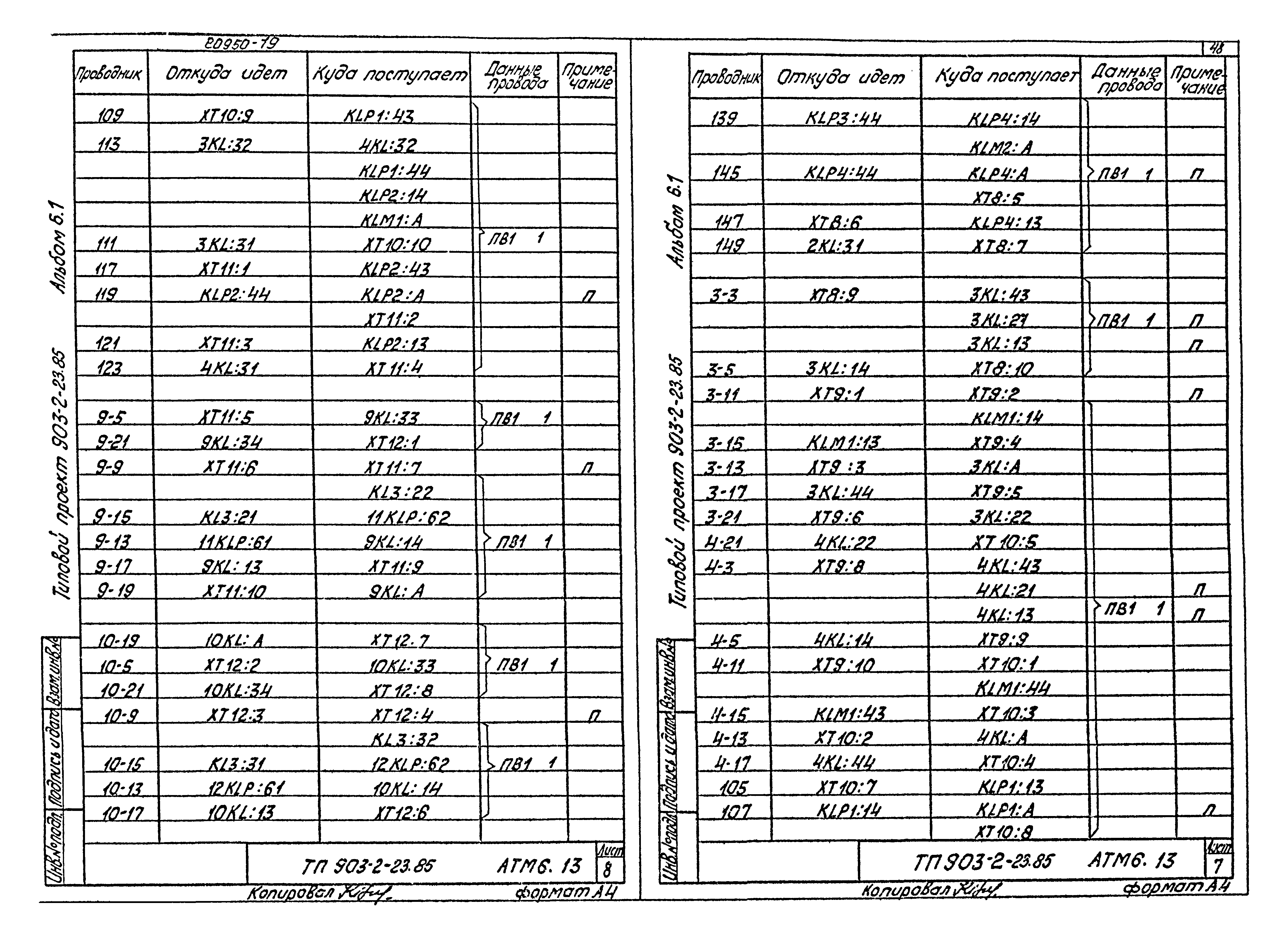 Типовой проект 903-2-23.85