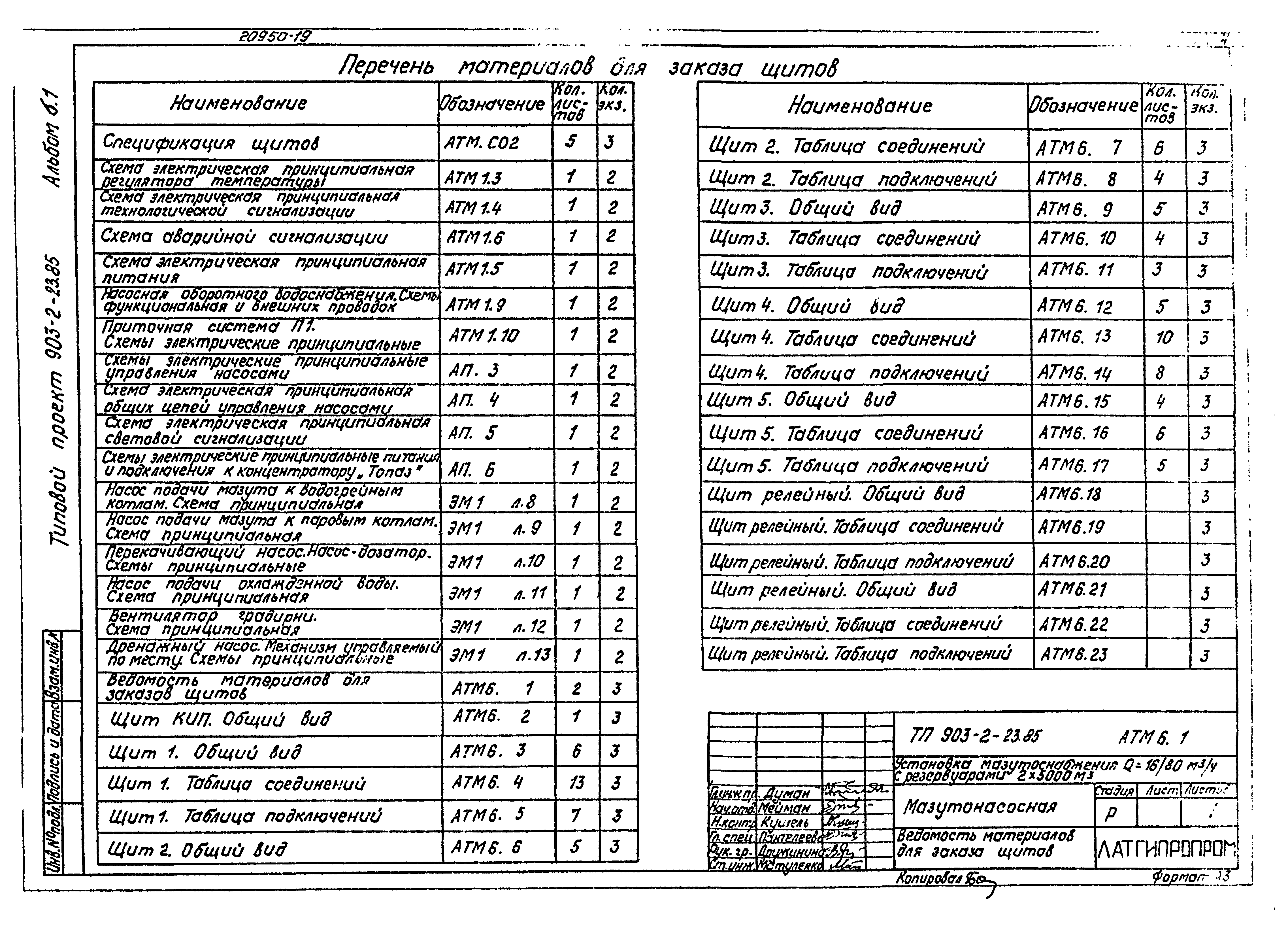Типовой проект 903-2-23.85