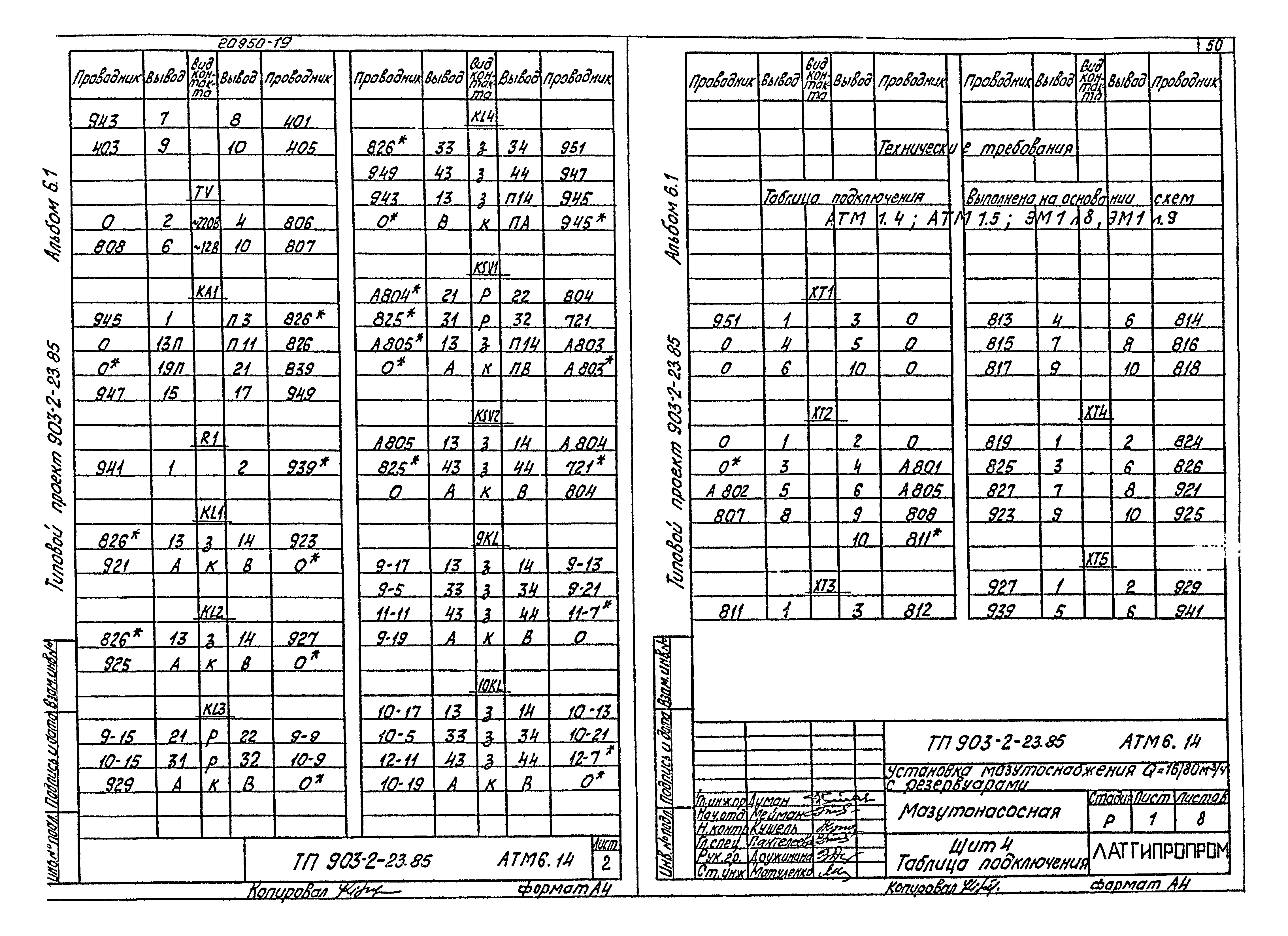 Типовой проект 903-2-23.85