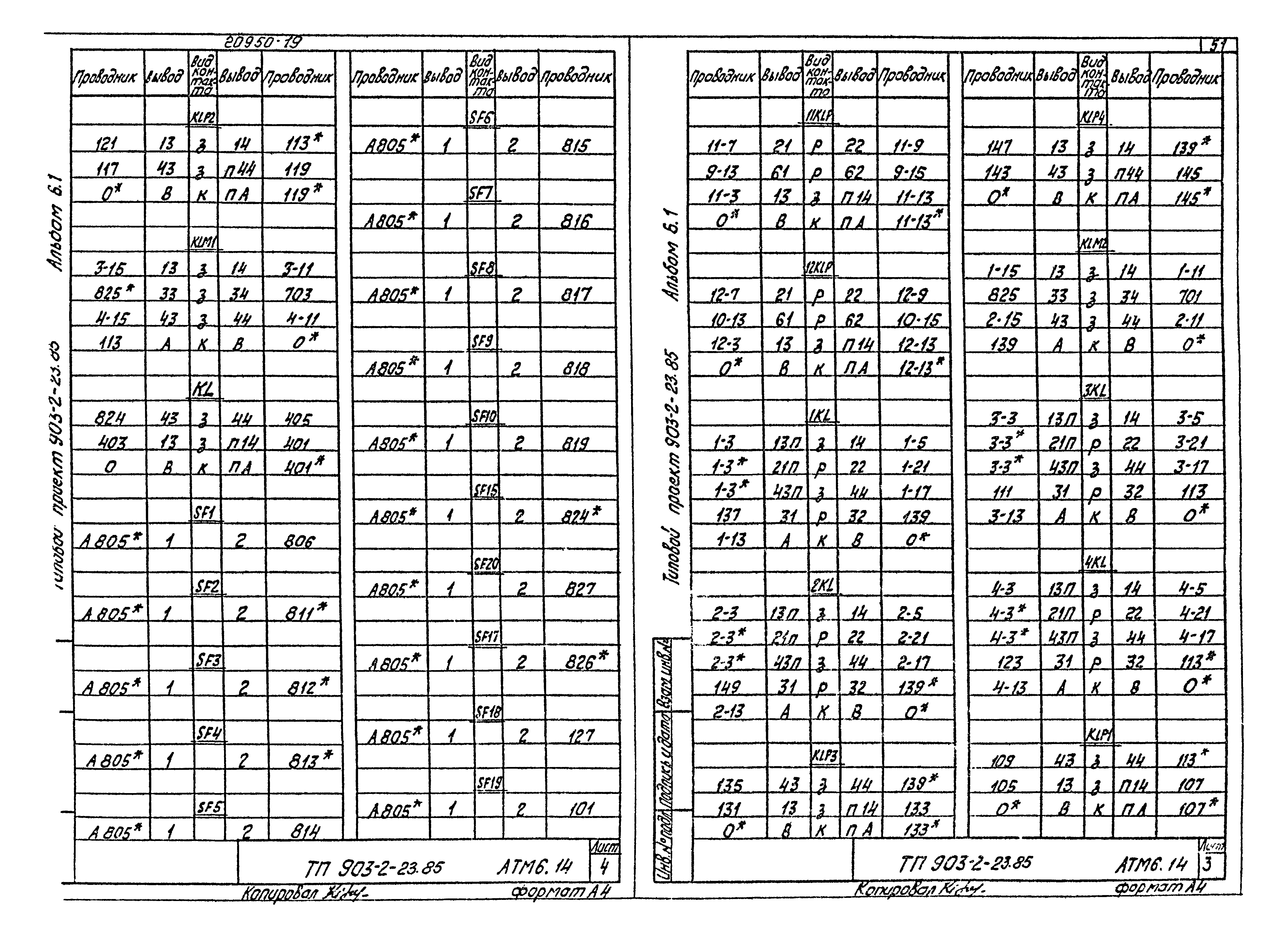 Типовой проект 903-2-23.85