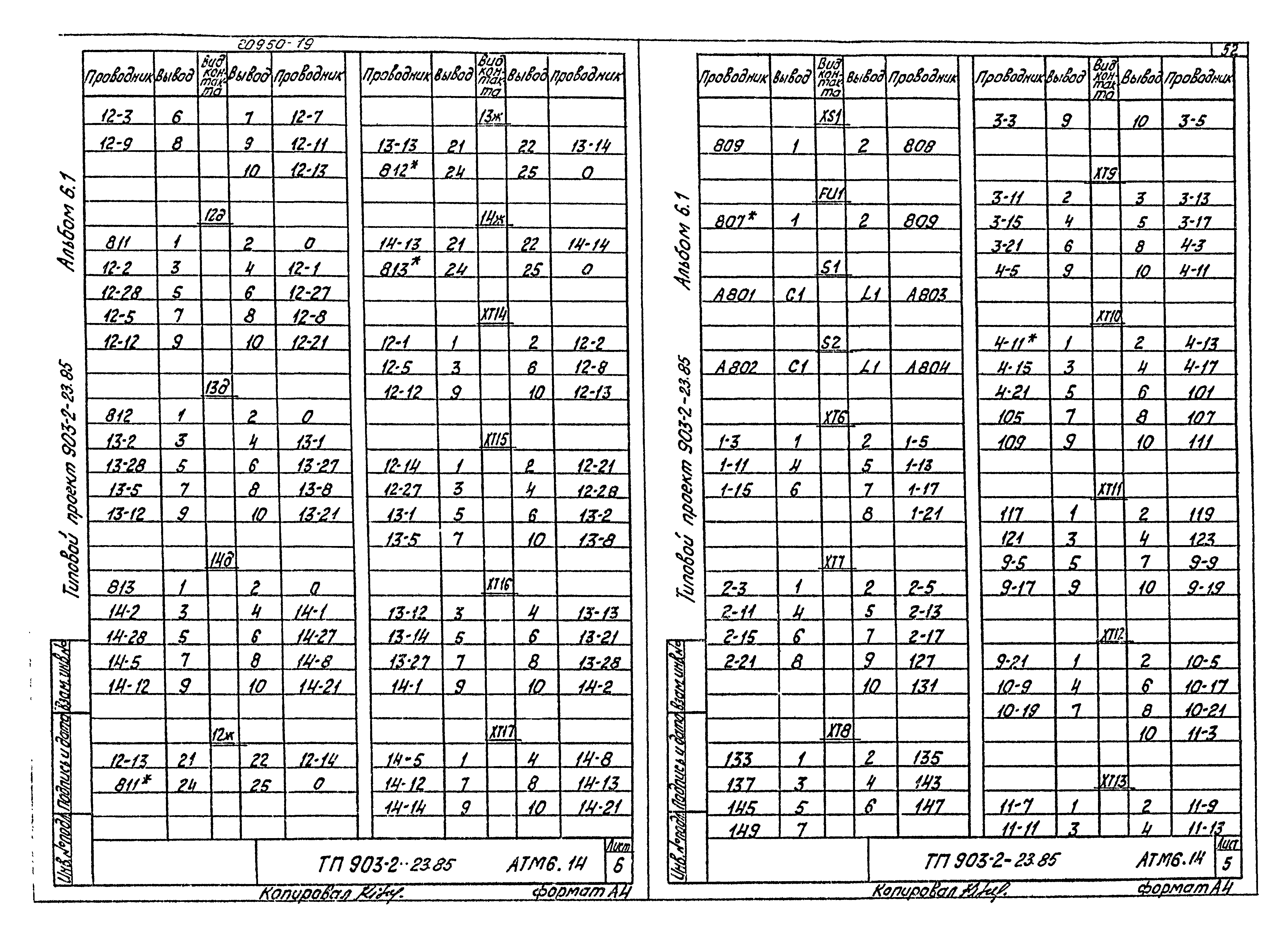 Типовой проект 903-2-23.85