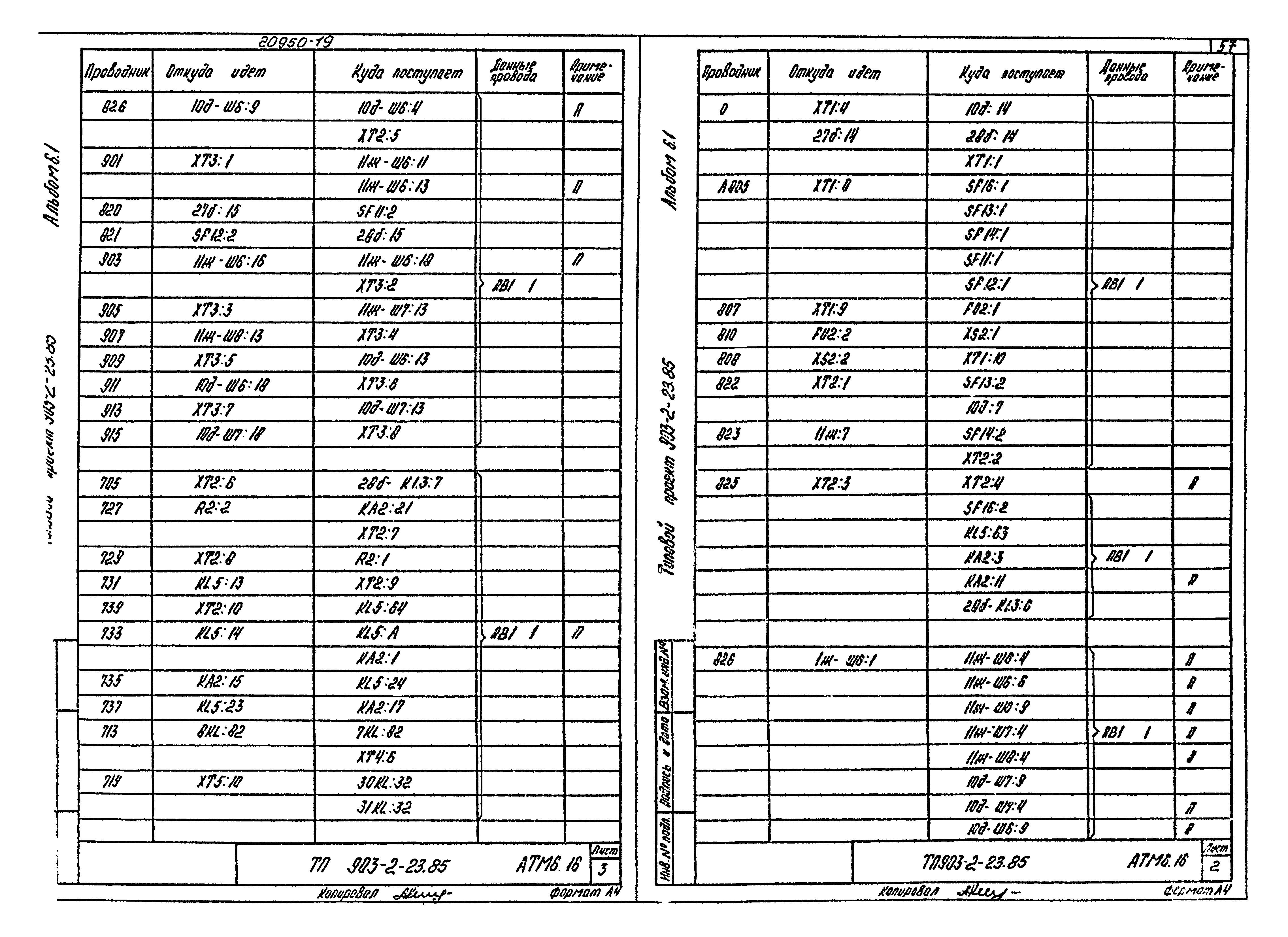 Типовой проект 903-2-23.85