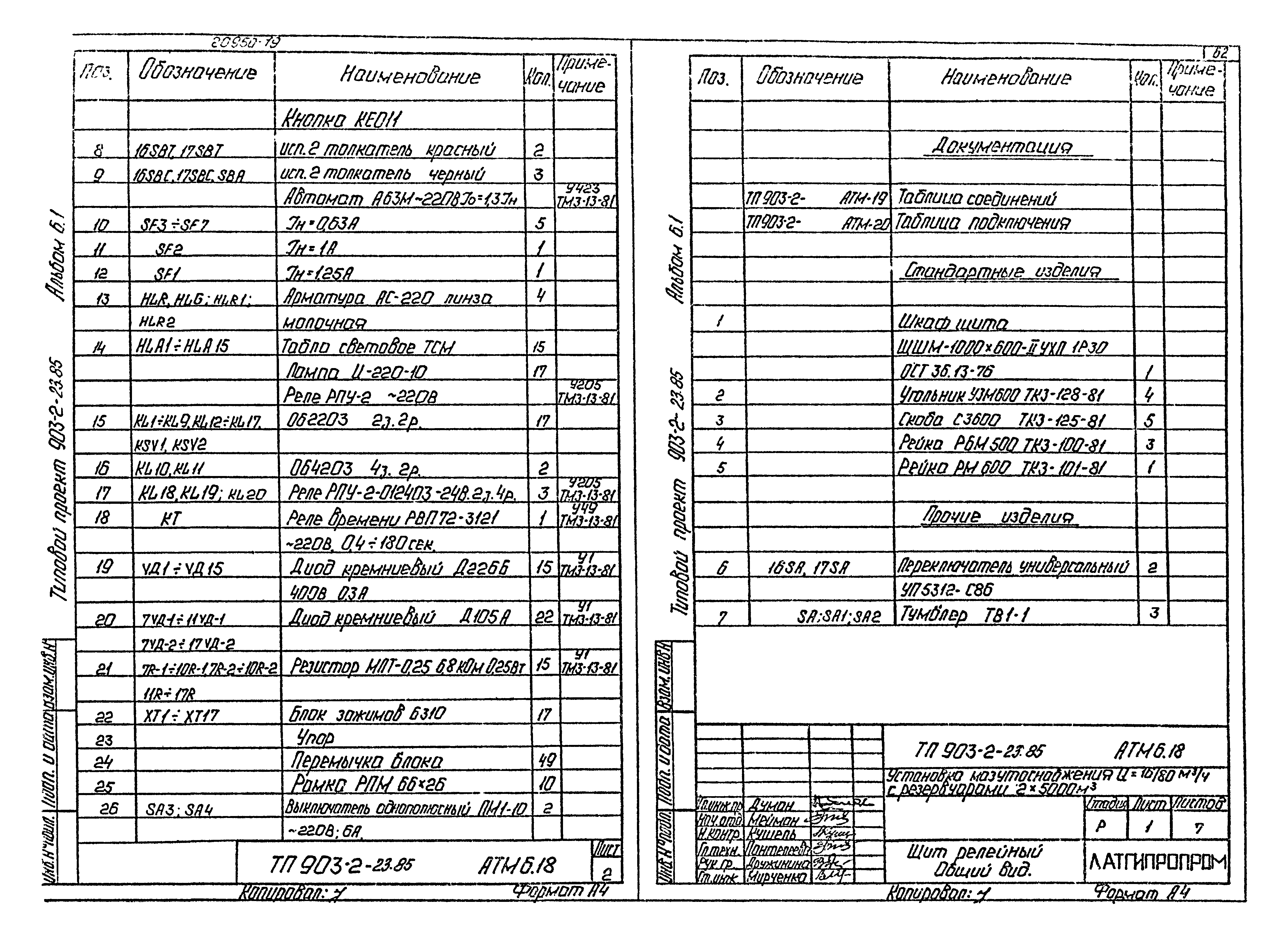 Типовой проект 903-2-23.85