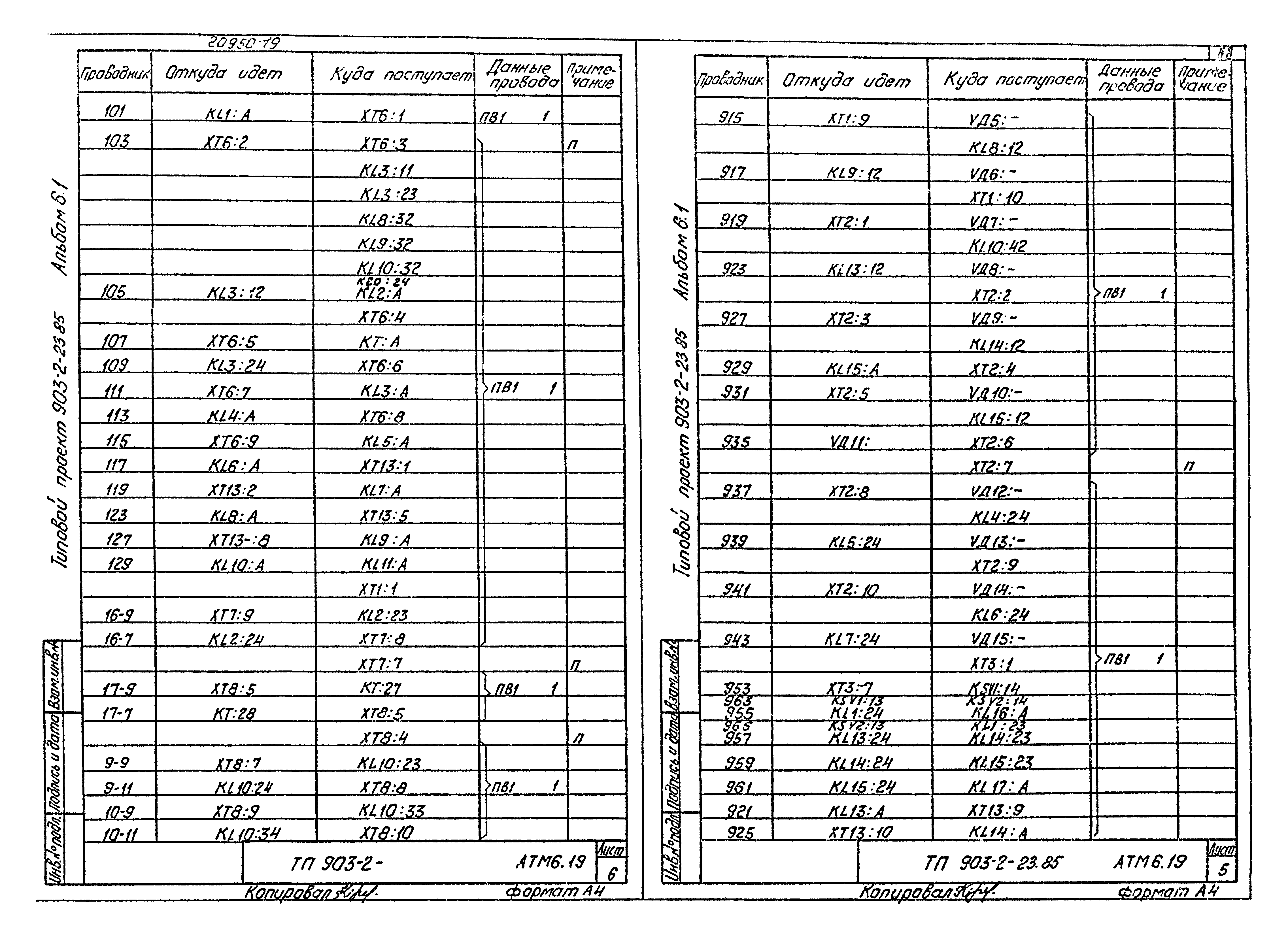 Типовой проект 903-2-23.85