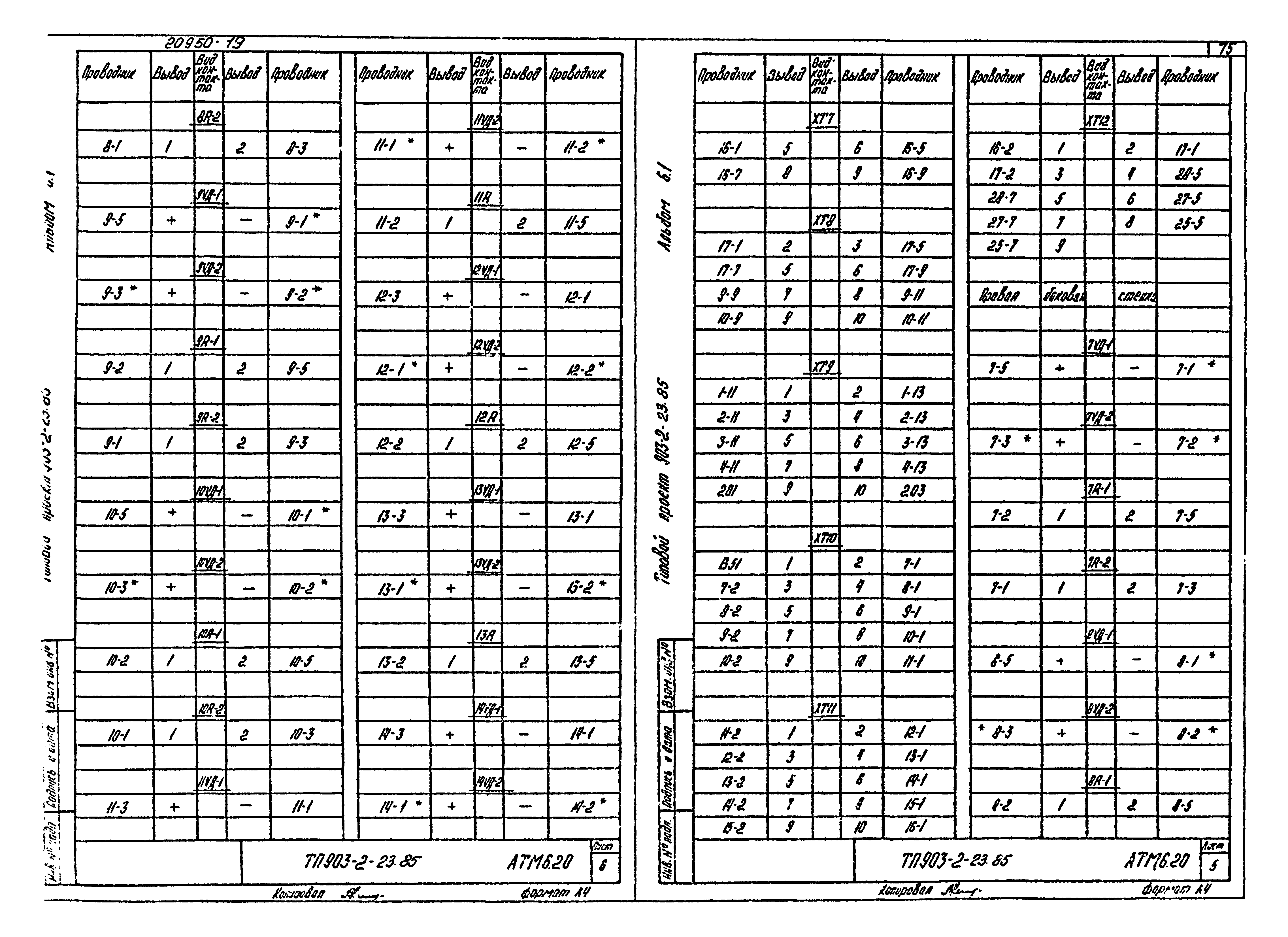 Типовой проект 903-2-23.85