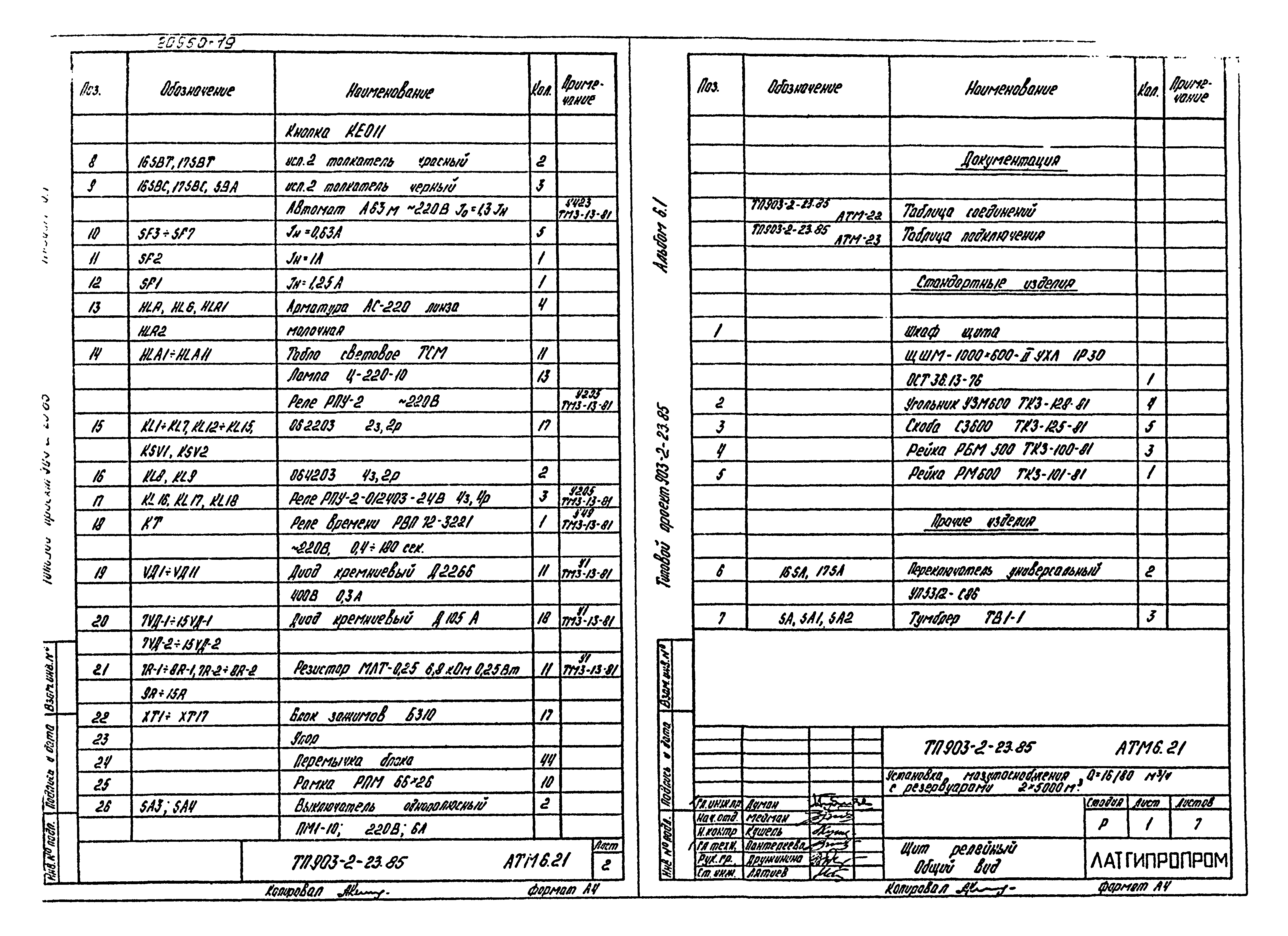 Типовой проект 903-2-23.85