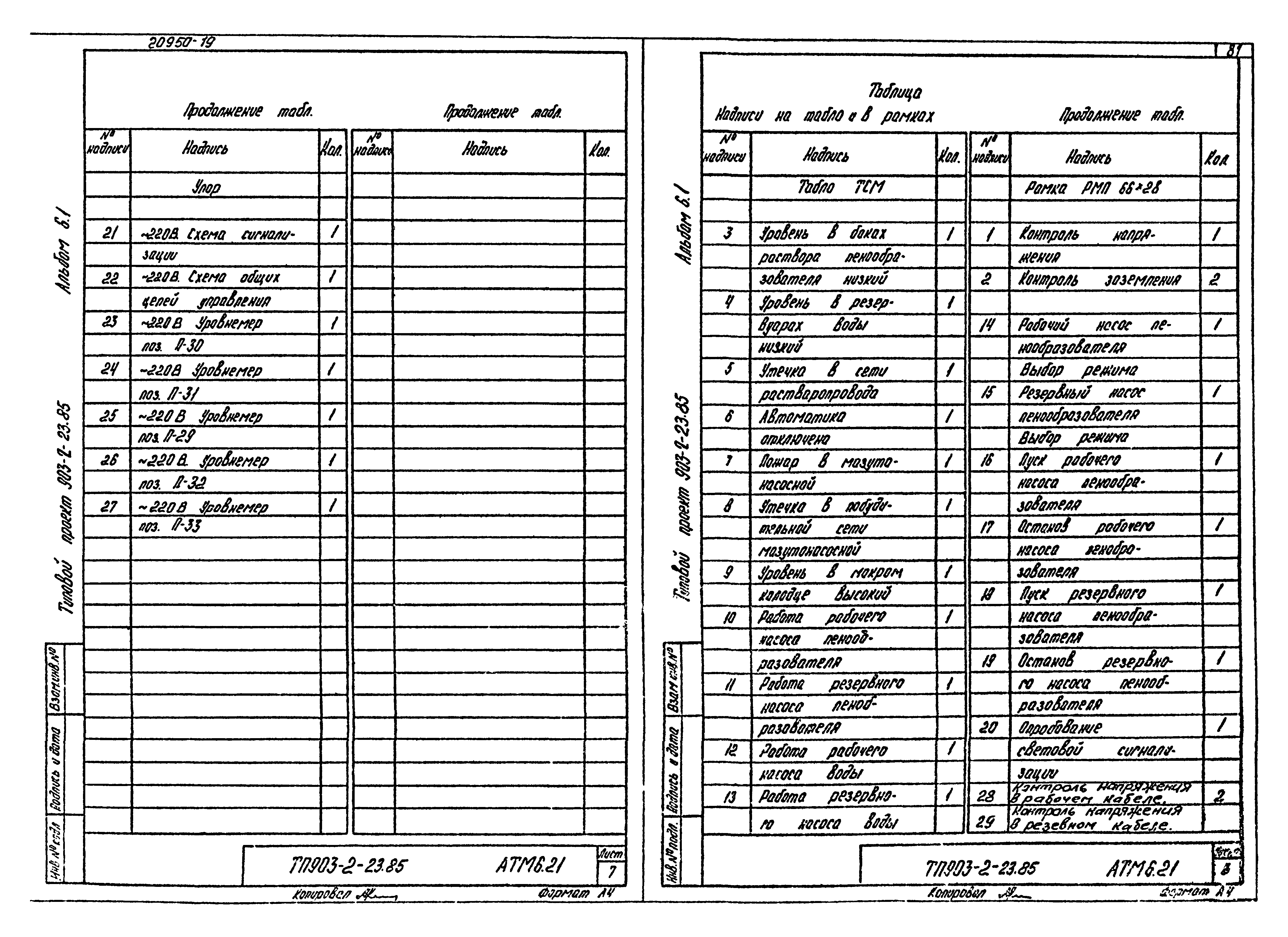 Типовой проект 903-2-23.85