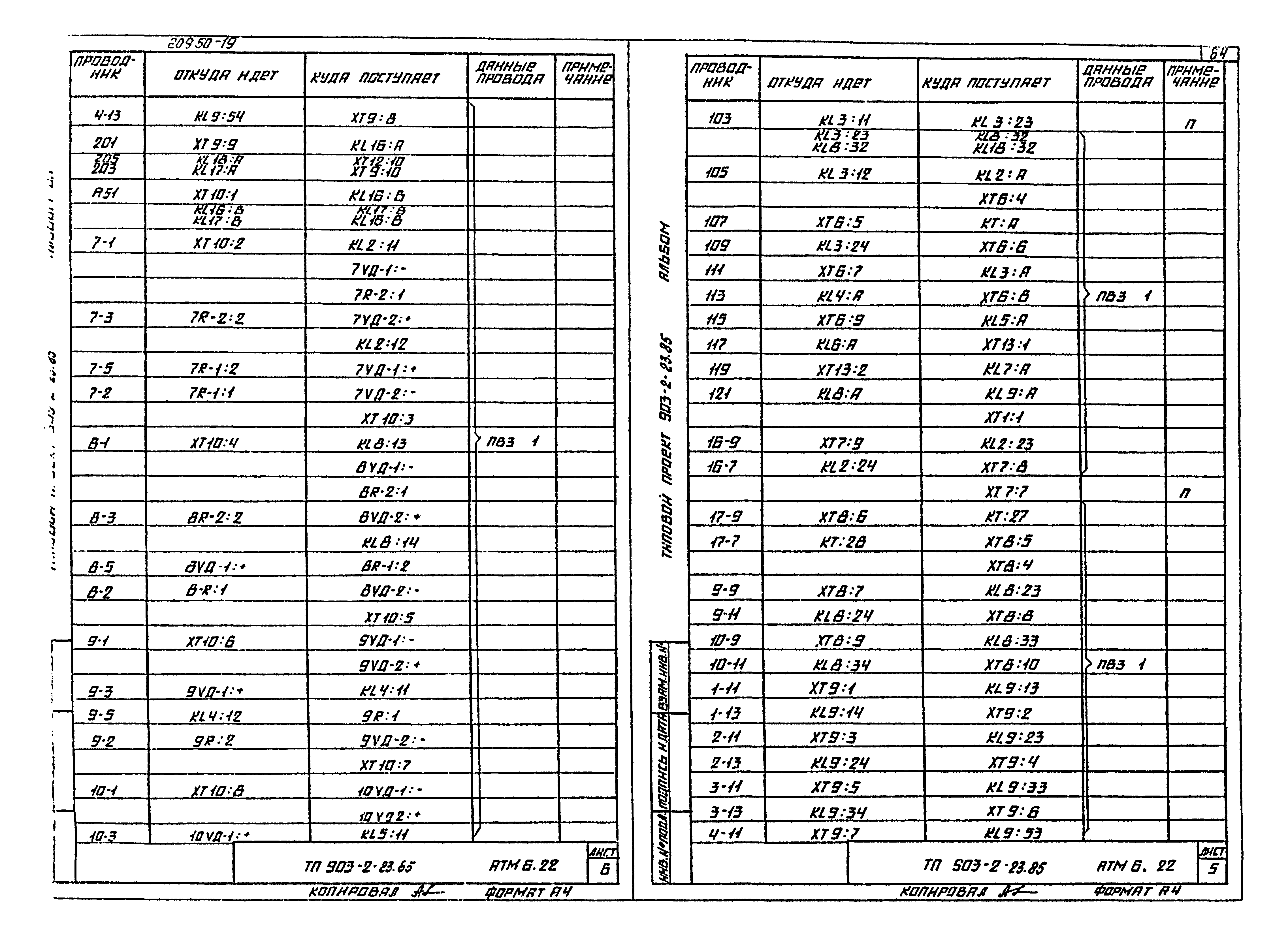 Типовой проект 903-2-23.85