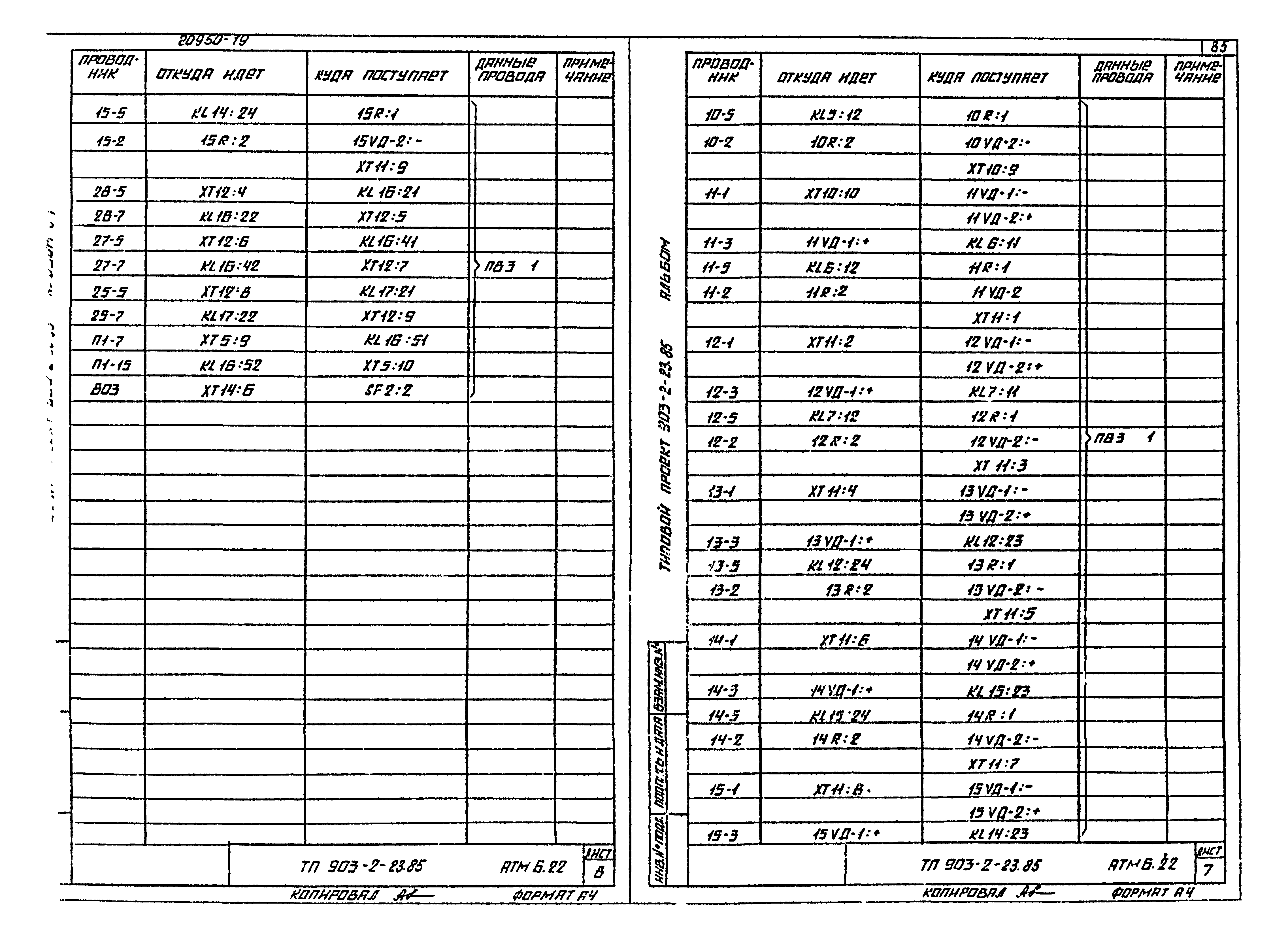 Типовой проект 903-2-23.85