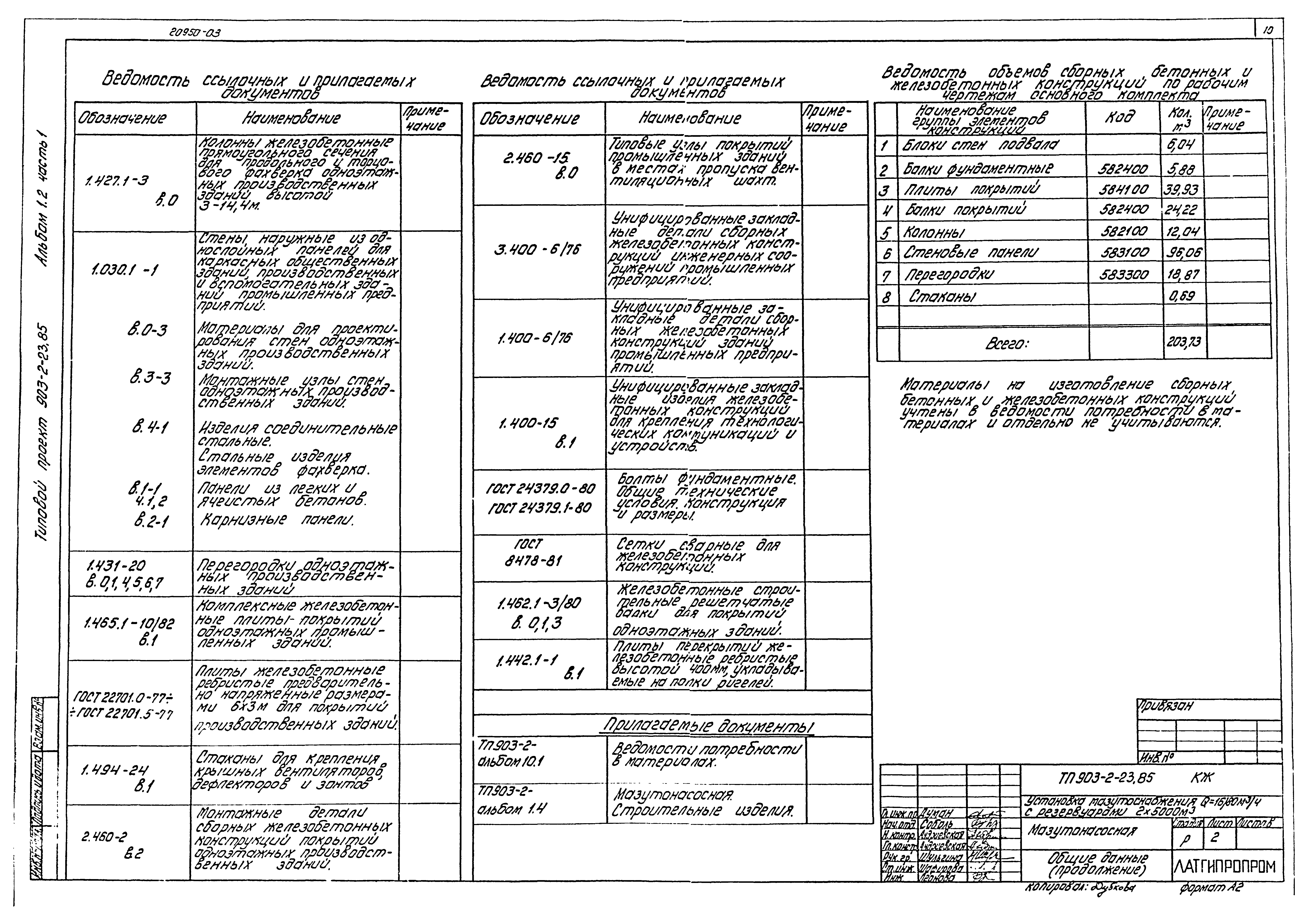 Типовой проект 903-2-23.85