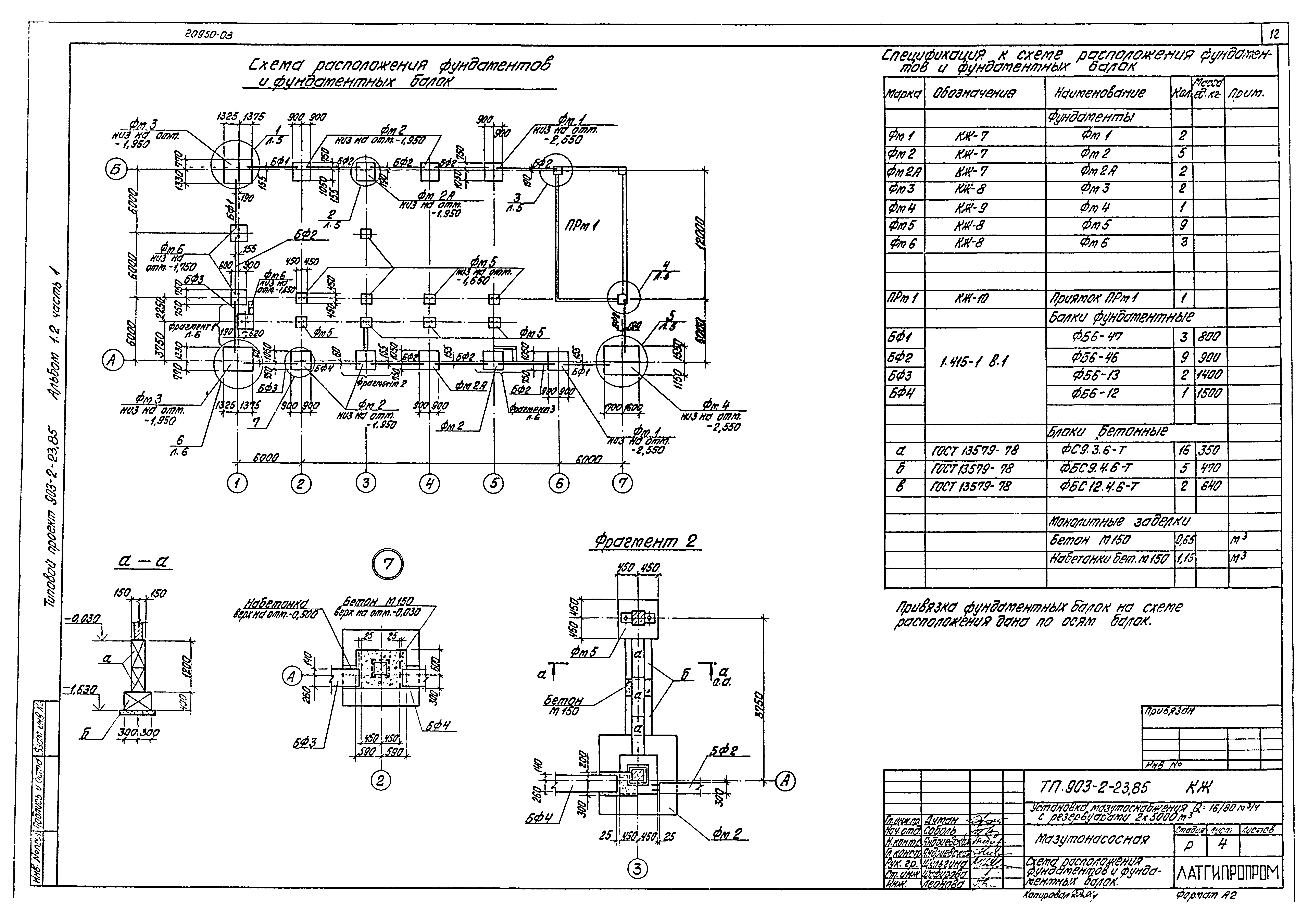 Типовой проект 903-2-23.85