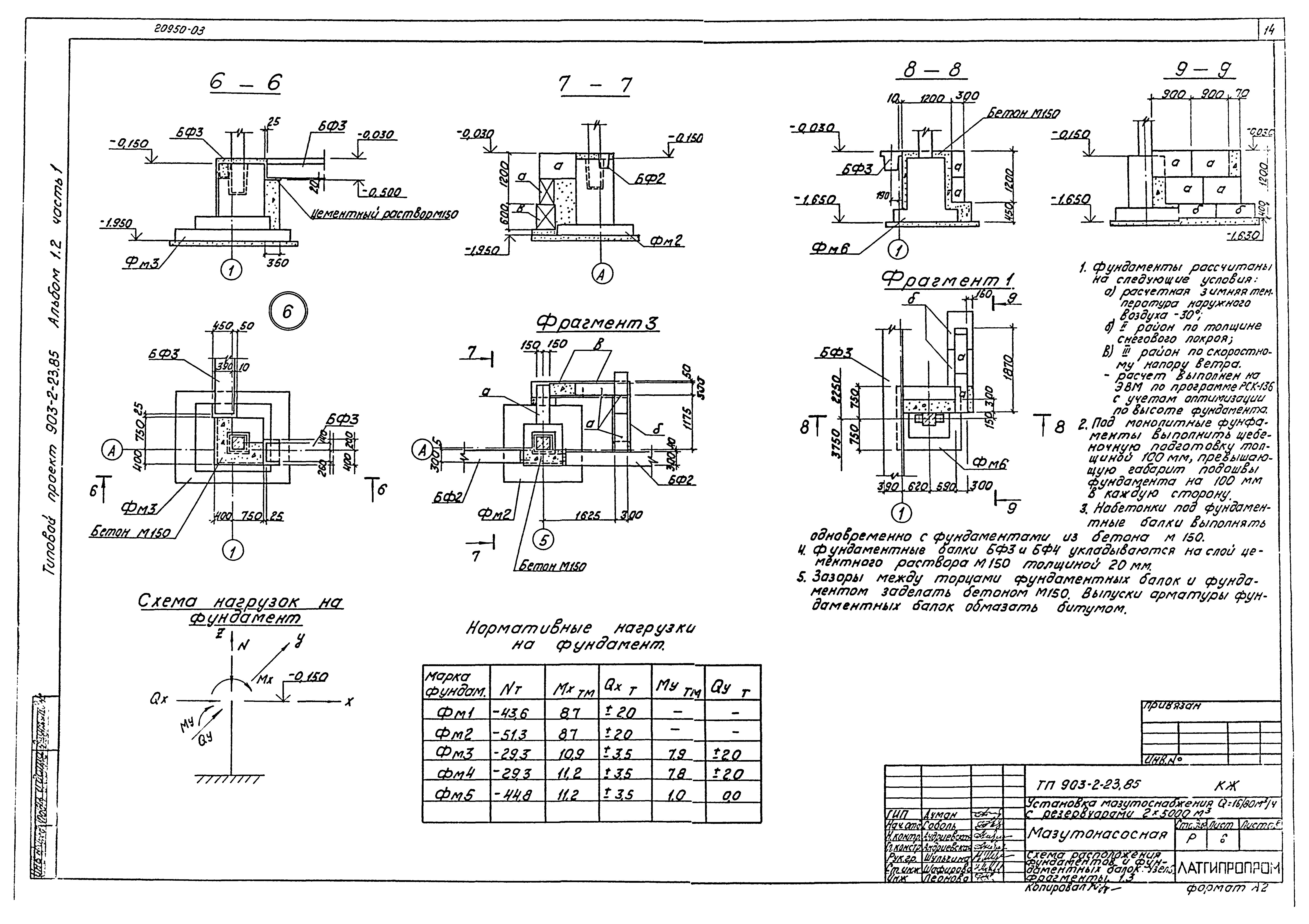 Типовой проект 903-2-23.85