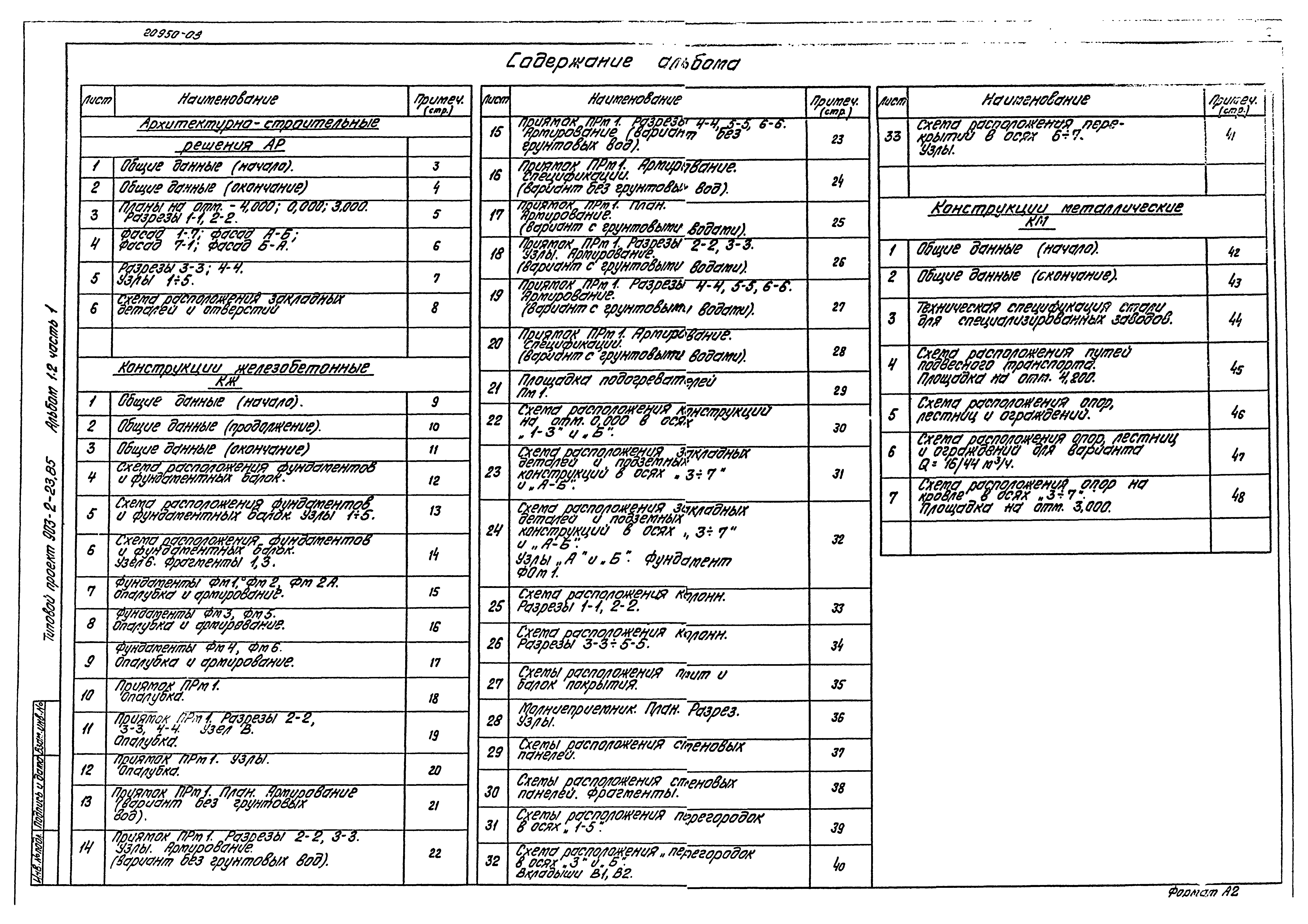Типовой проект 903-2-23.85