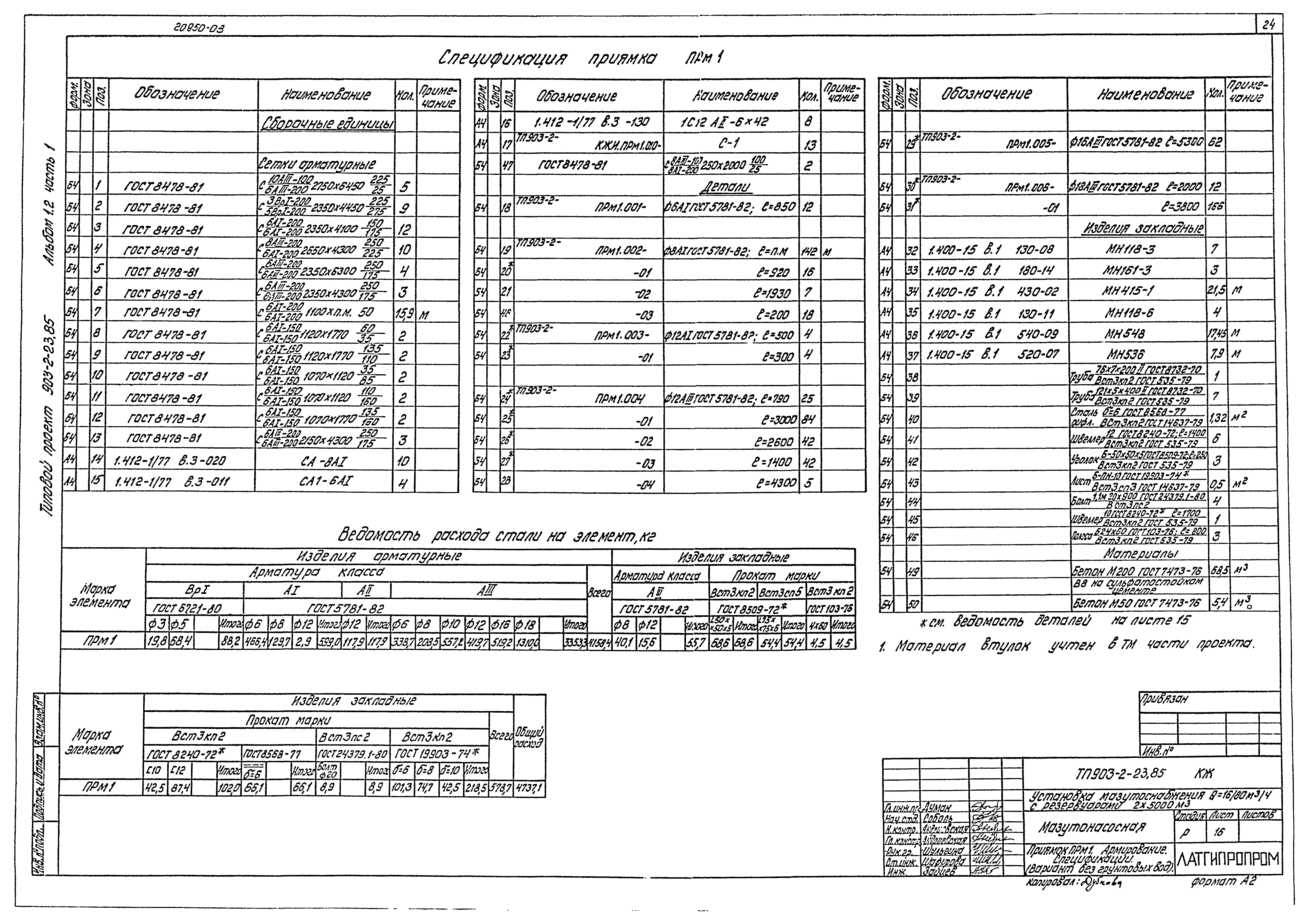 Типовой проект 903-2-23.85