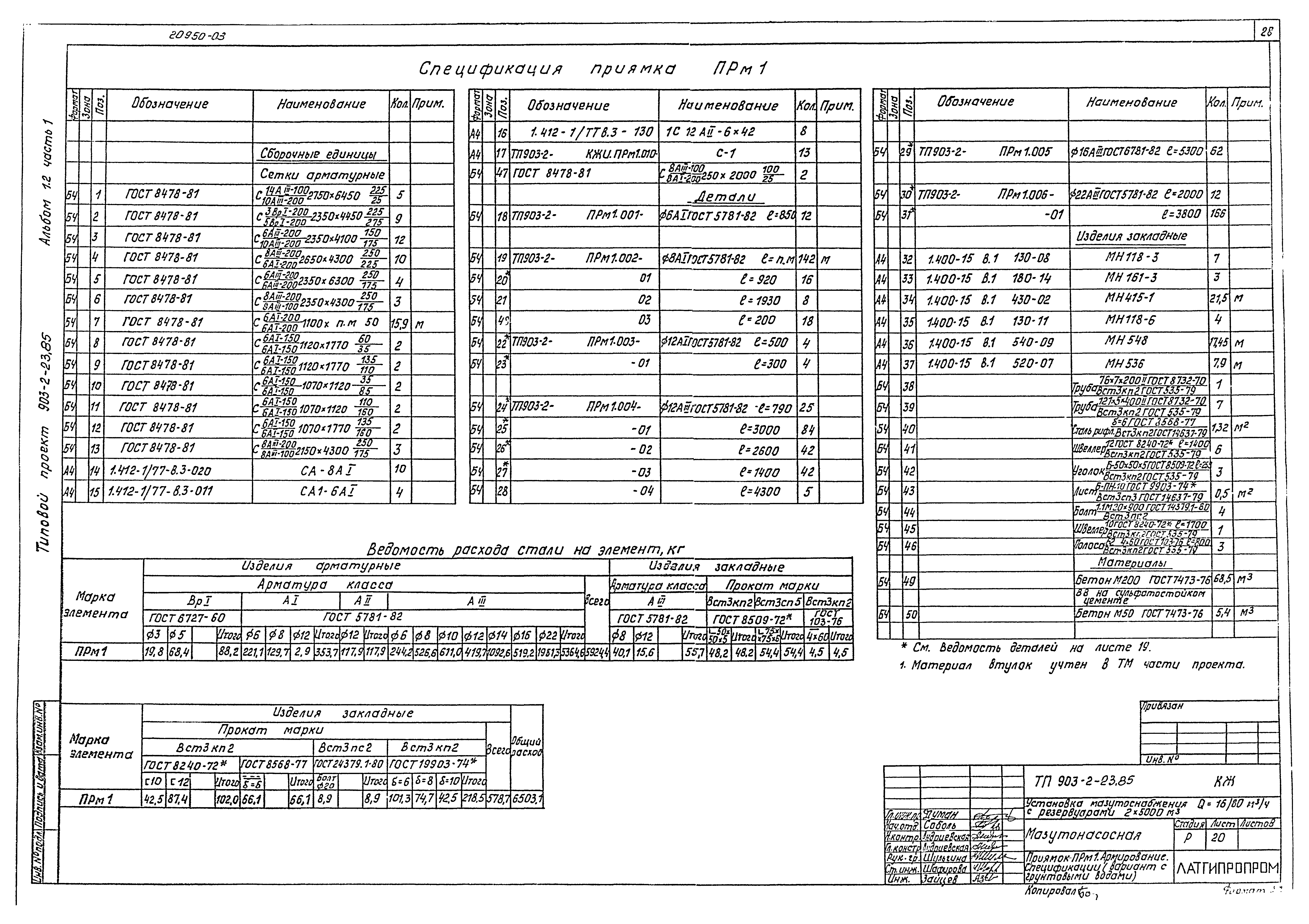 Типовой проект 903-2-23.85