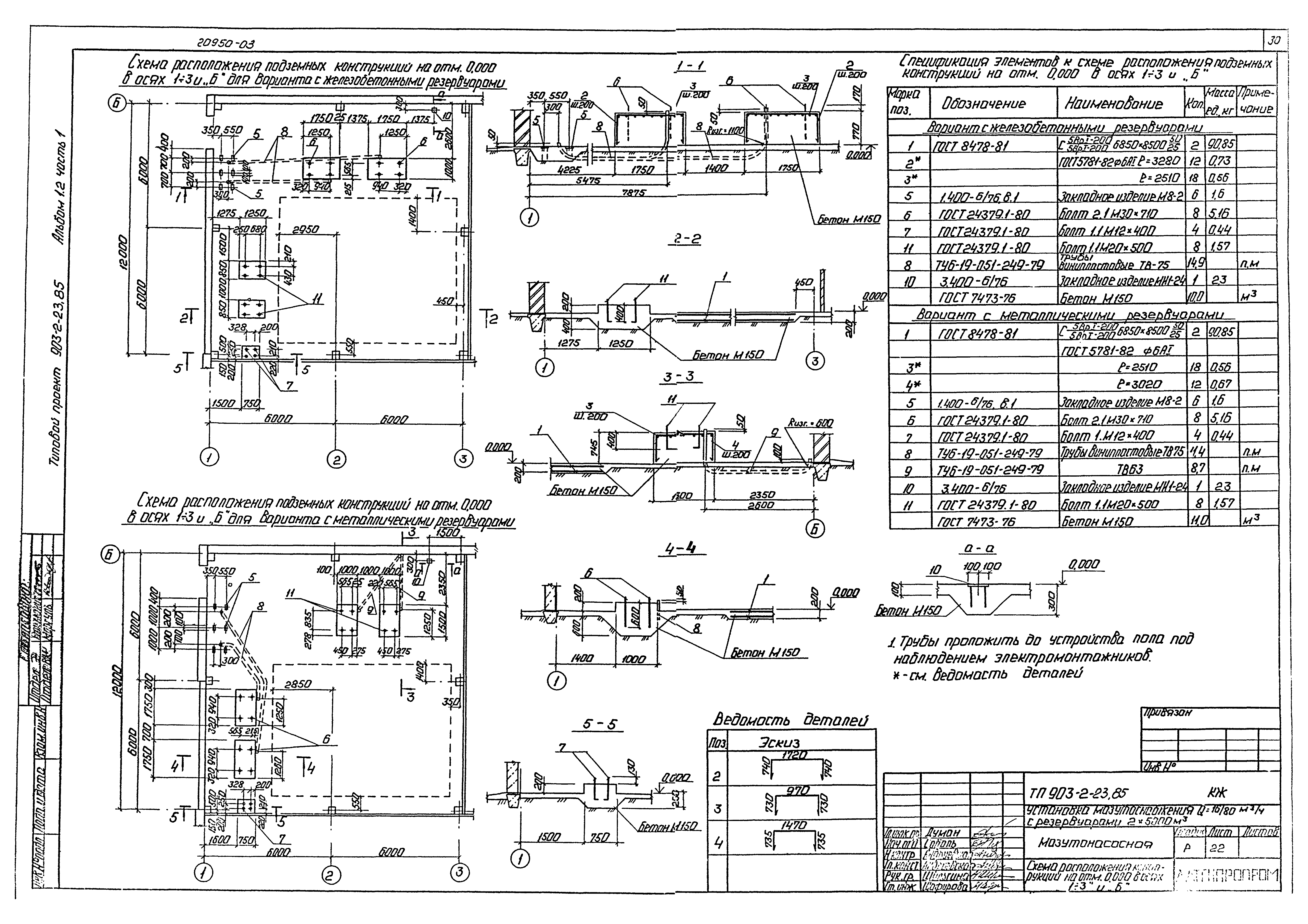 Типовой проект 903-2-23.85