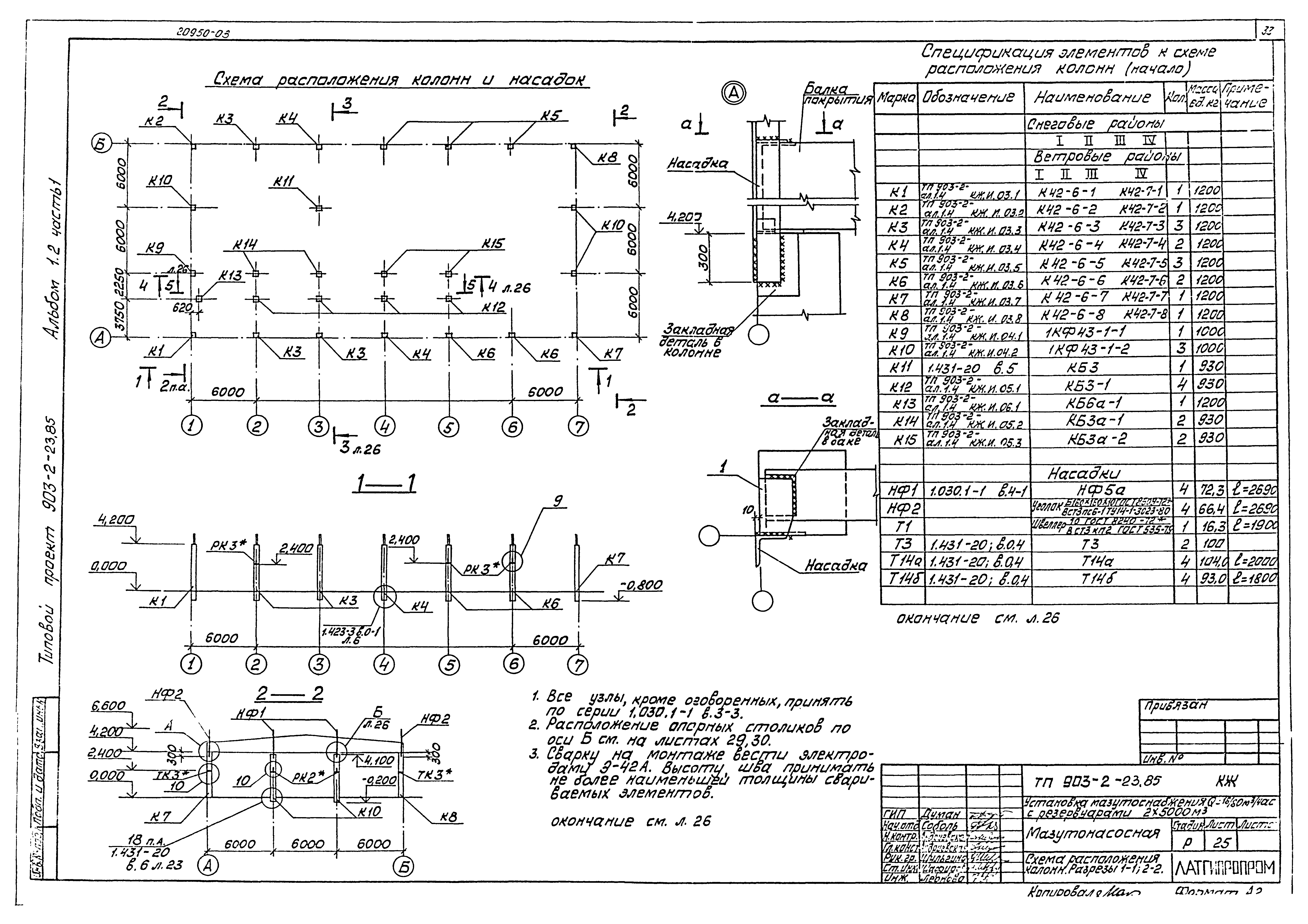 Типовой проект 903-2-23.85