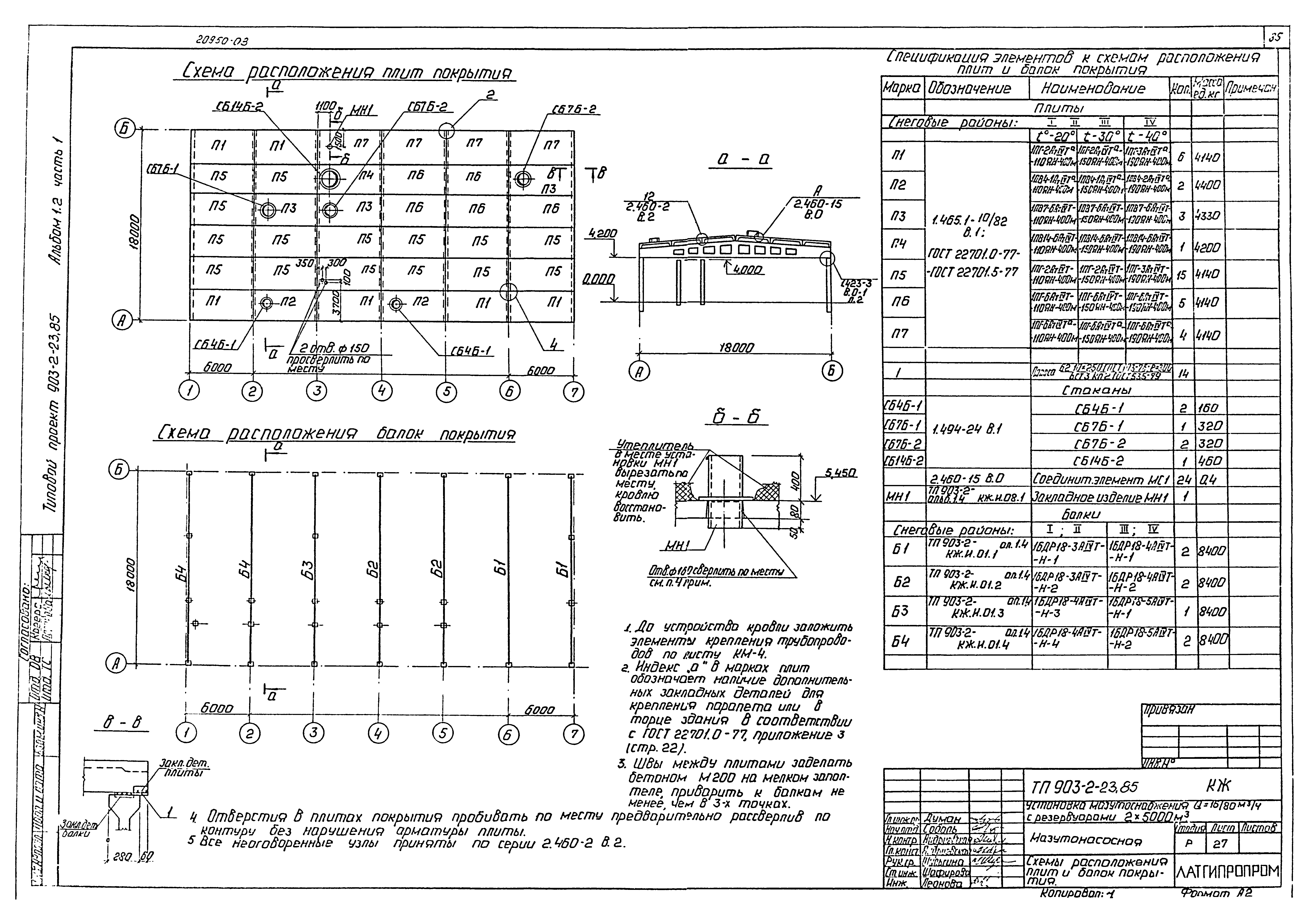 Типовой проект 903-2-23.85