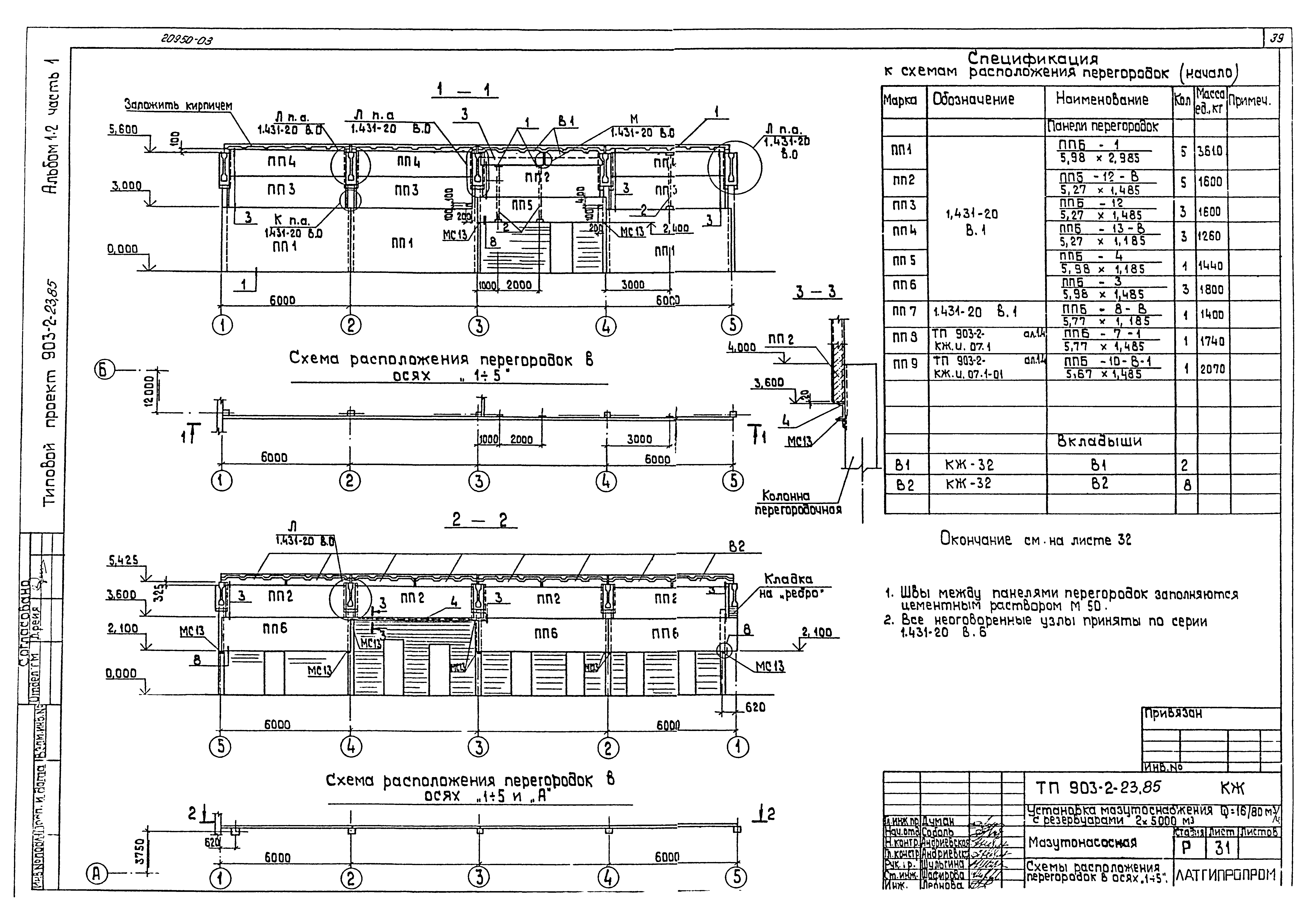Типовой проект 903-2-23.85