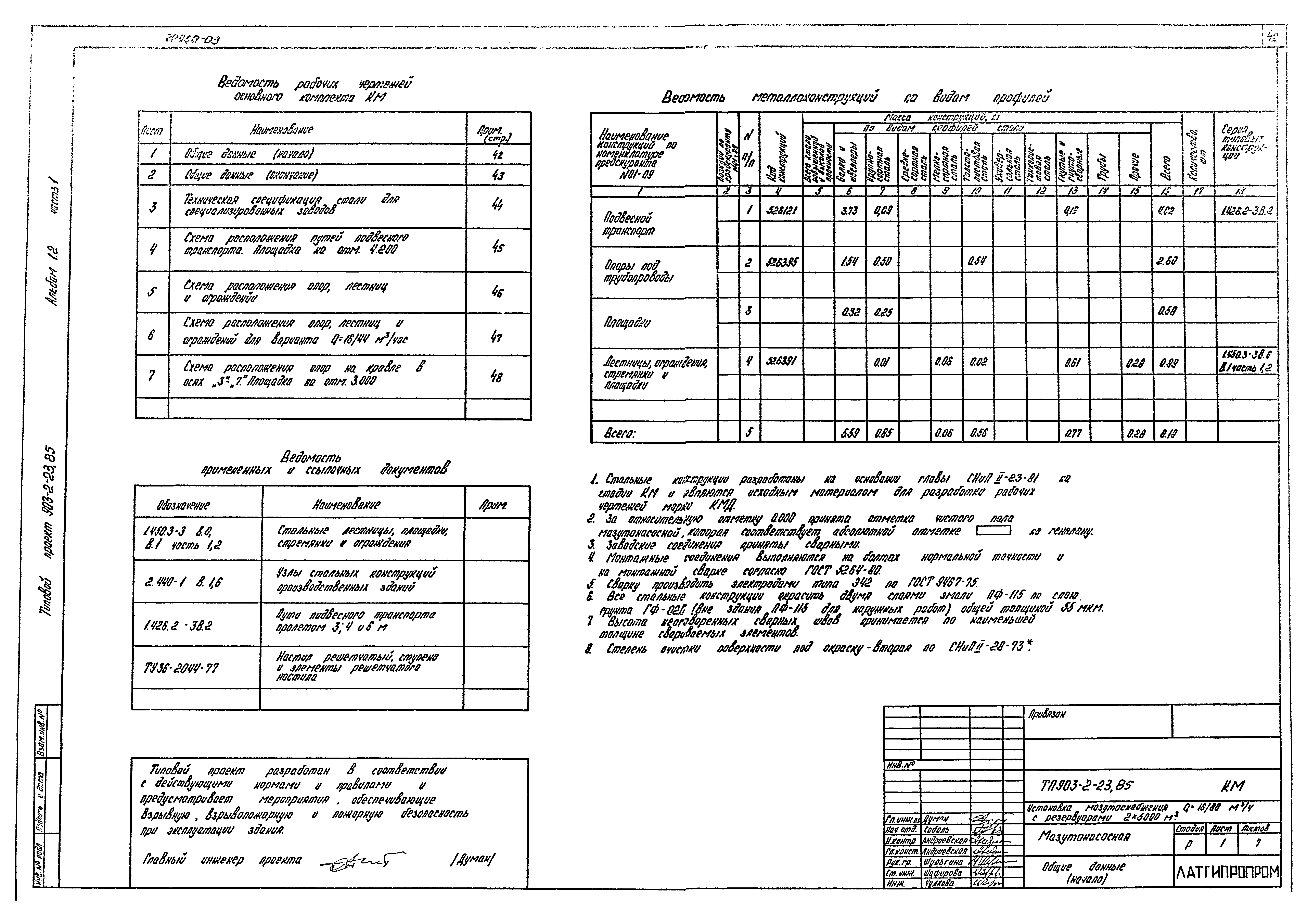 Типовой проект 903-2-23.85