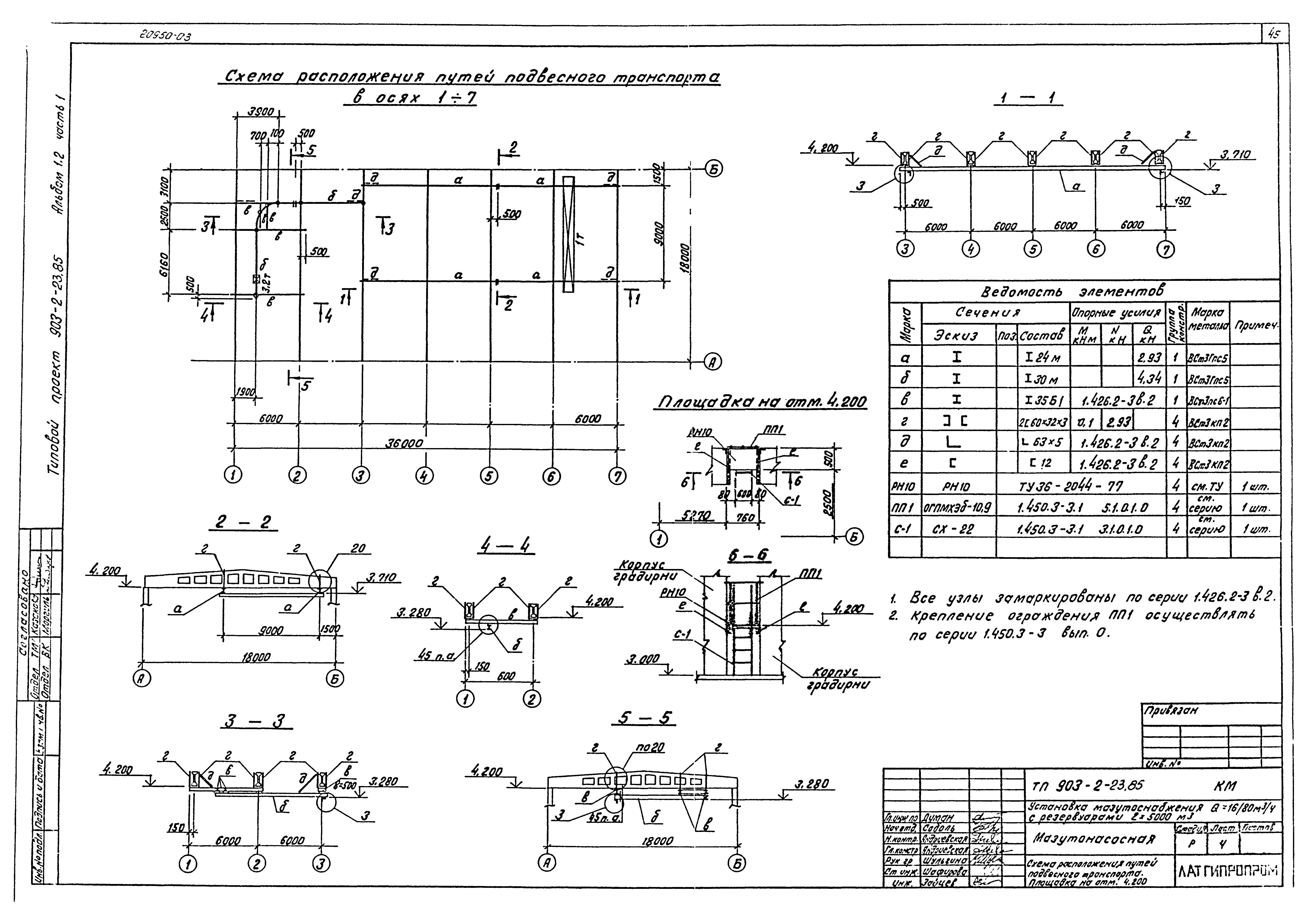 Типовой проект 903-2-23.85